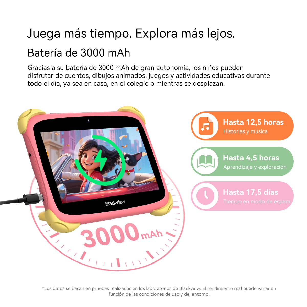 Una tableta rosa muestra una niña y un gato en un coche. Texto: Batería de 3000 mAh.