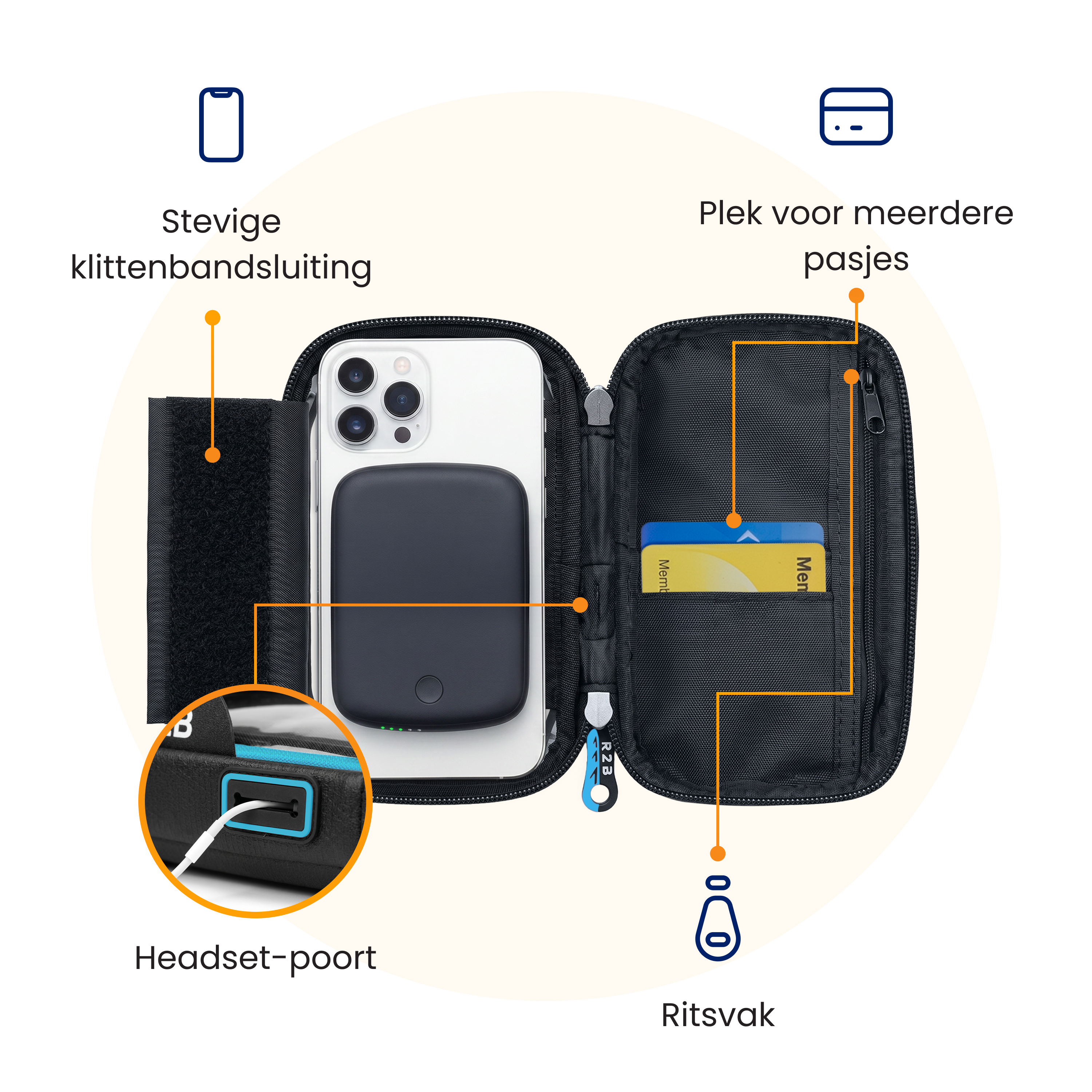 Schwarze Tasche mit Handy, Karten und Kabel. Klettverschluss, Kartenfach, Kopfhöreranschluss.