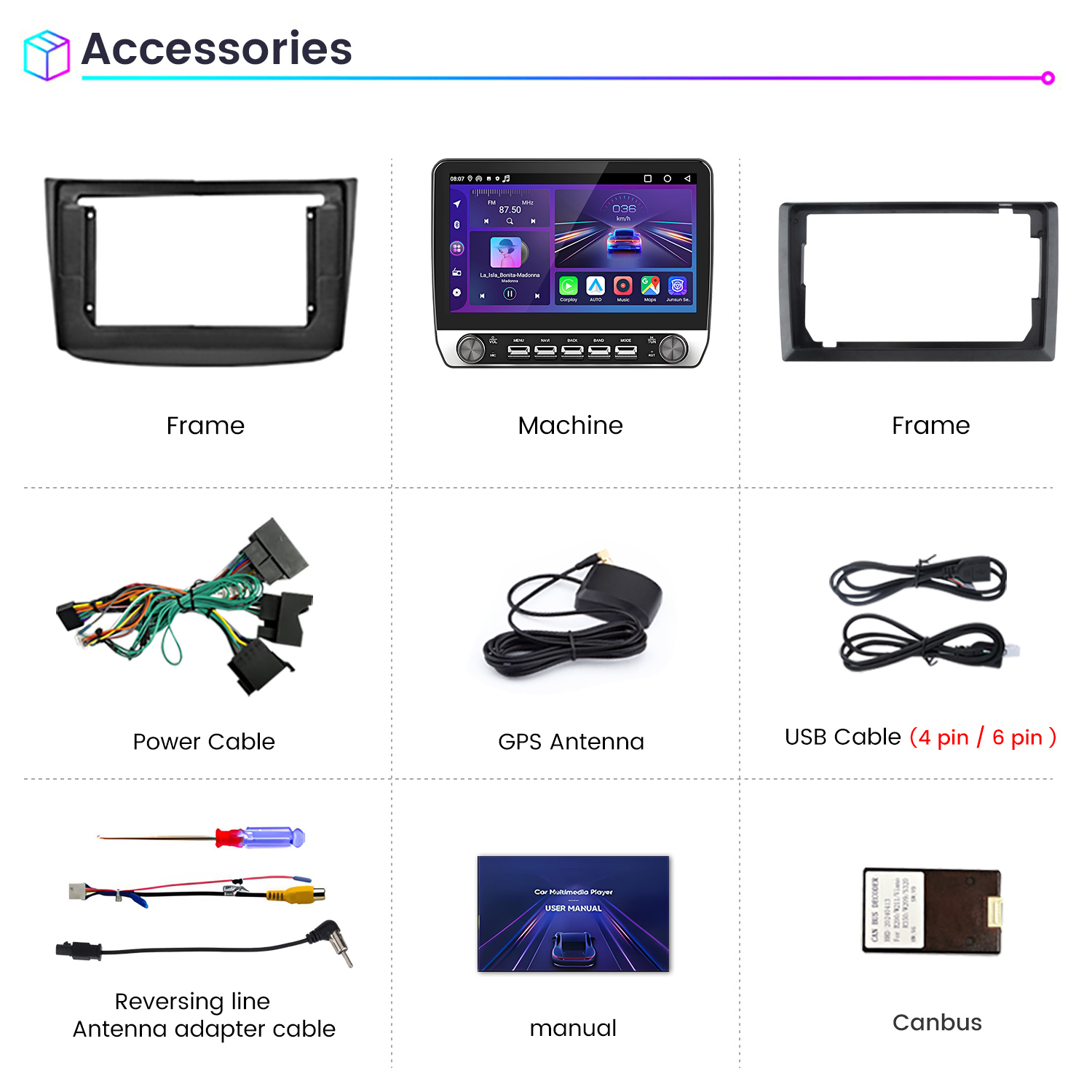 Kit accessori auto con cornici, macchina, cavi, antenna, manuale e Canbus.
