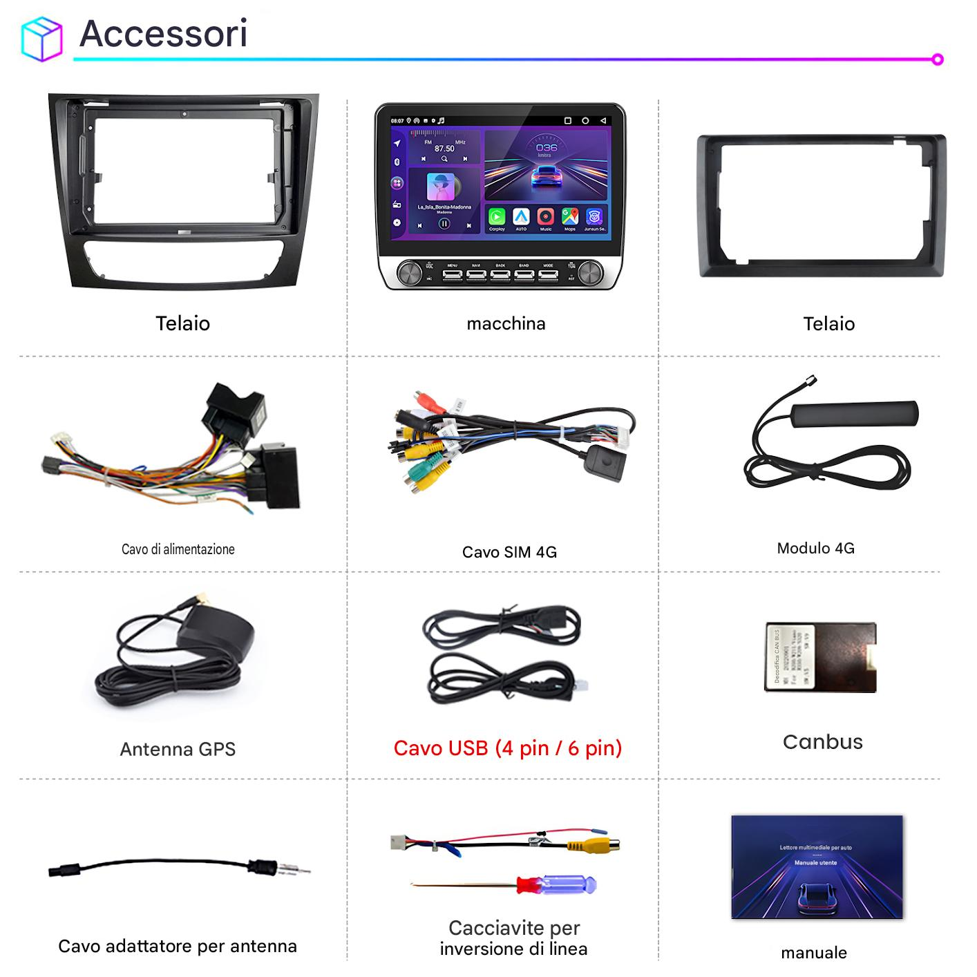 Layout accessori autoradio con telaio, schermo, cavi, antenne e strumenti.