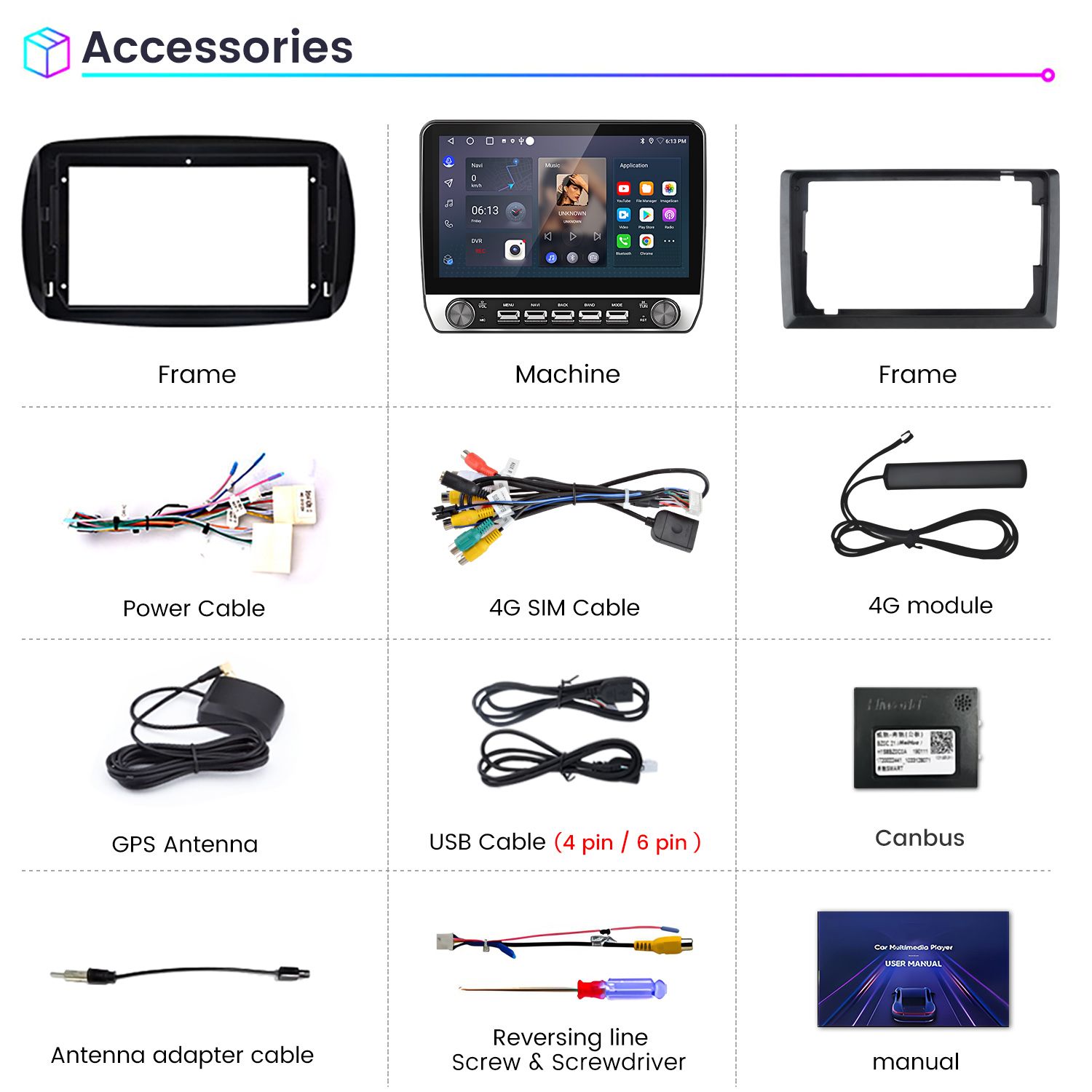 Collage di accessori per auto: telai, macchina, cavi, antenna, canbus, manuale.