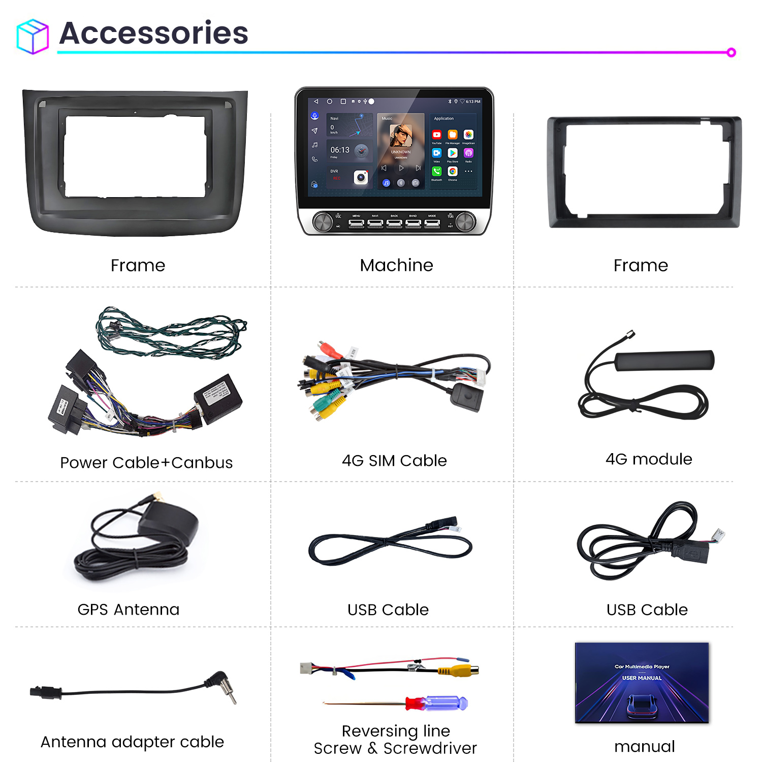 Accessori auto: cornici, macchina, cavi, antenna, cacciavite e manuale.