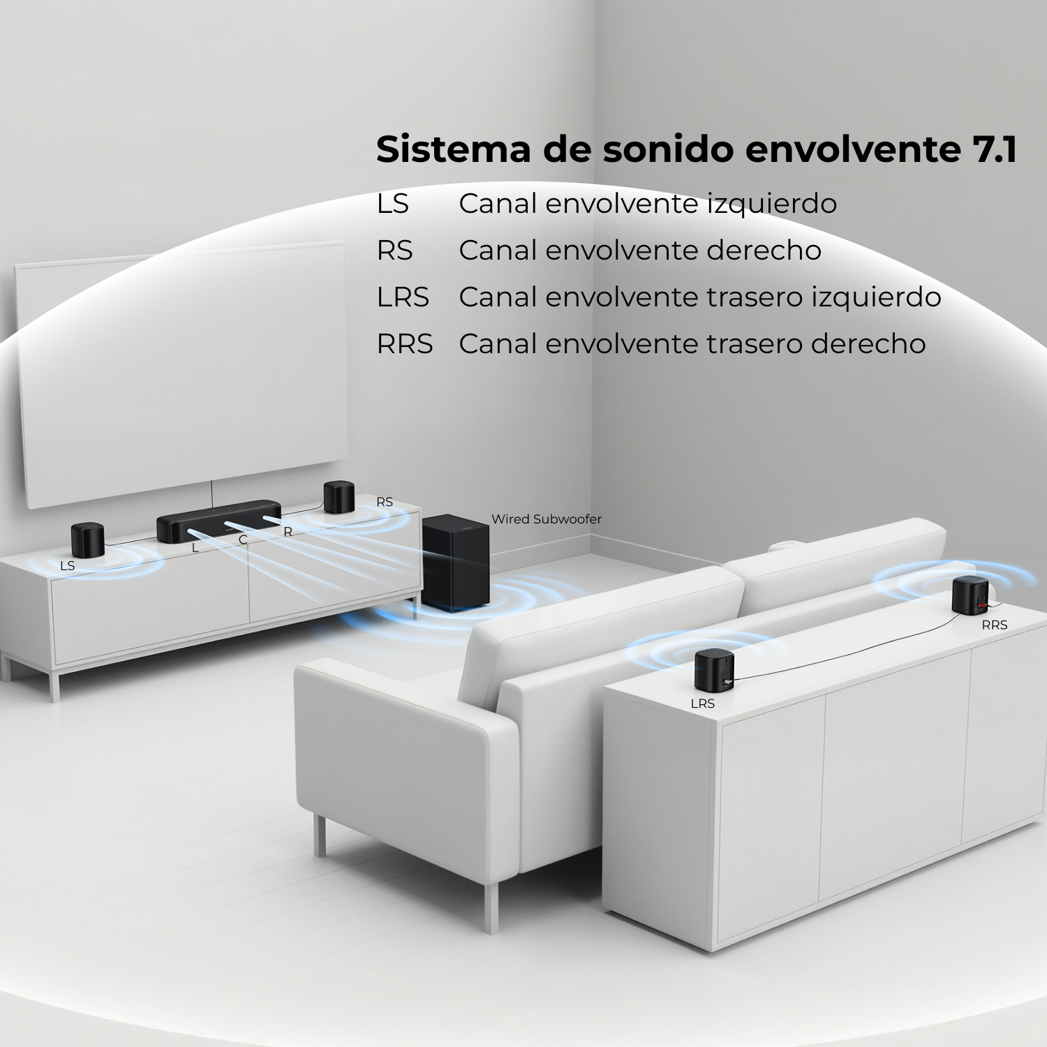 Una sala de estar con sistema de sonido envolvente 7.1, altavoces instalados.