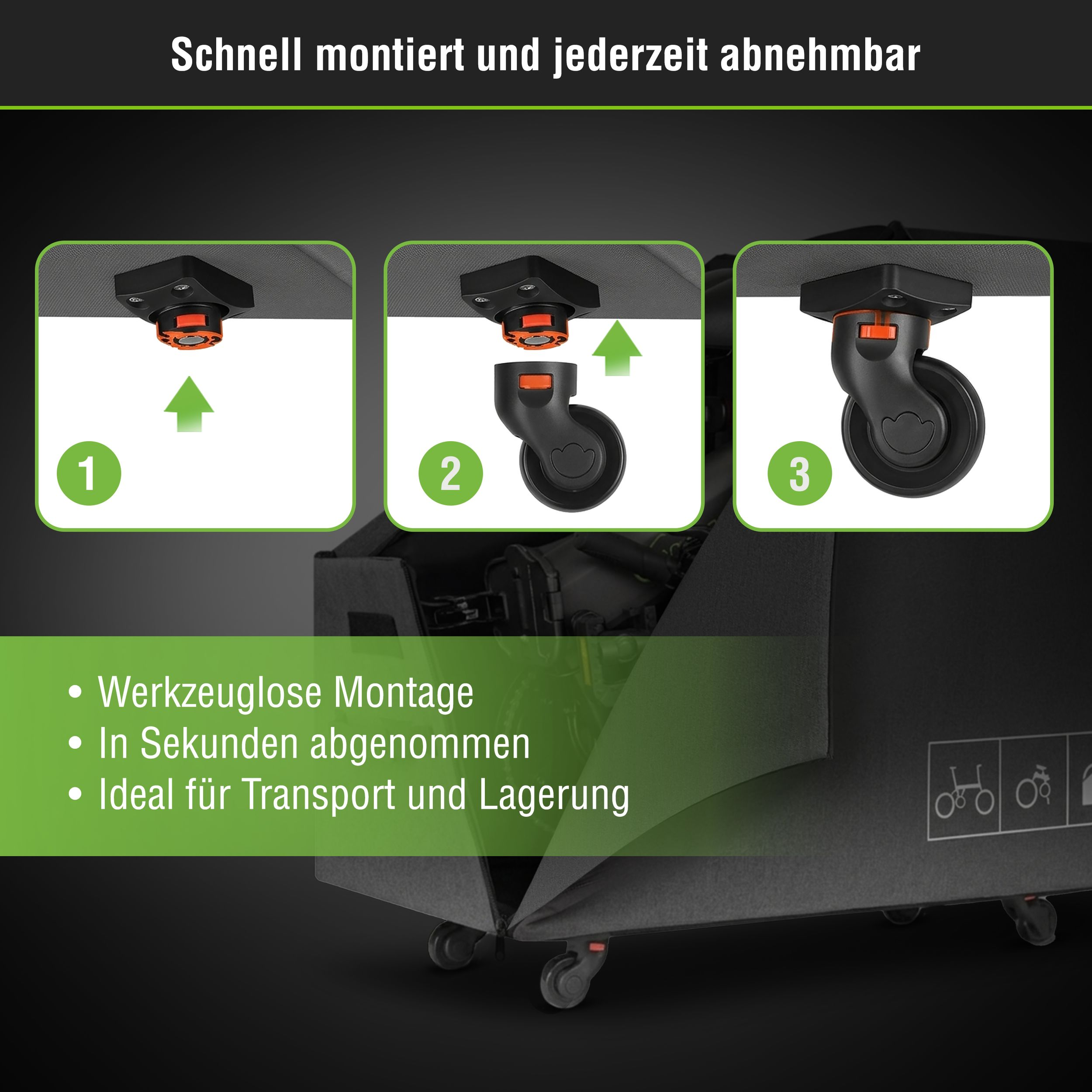 Montageanleitung für ein Rad: 1. Teil aufsetzen, 2. Rad anstecken, 3. Rad montiert.