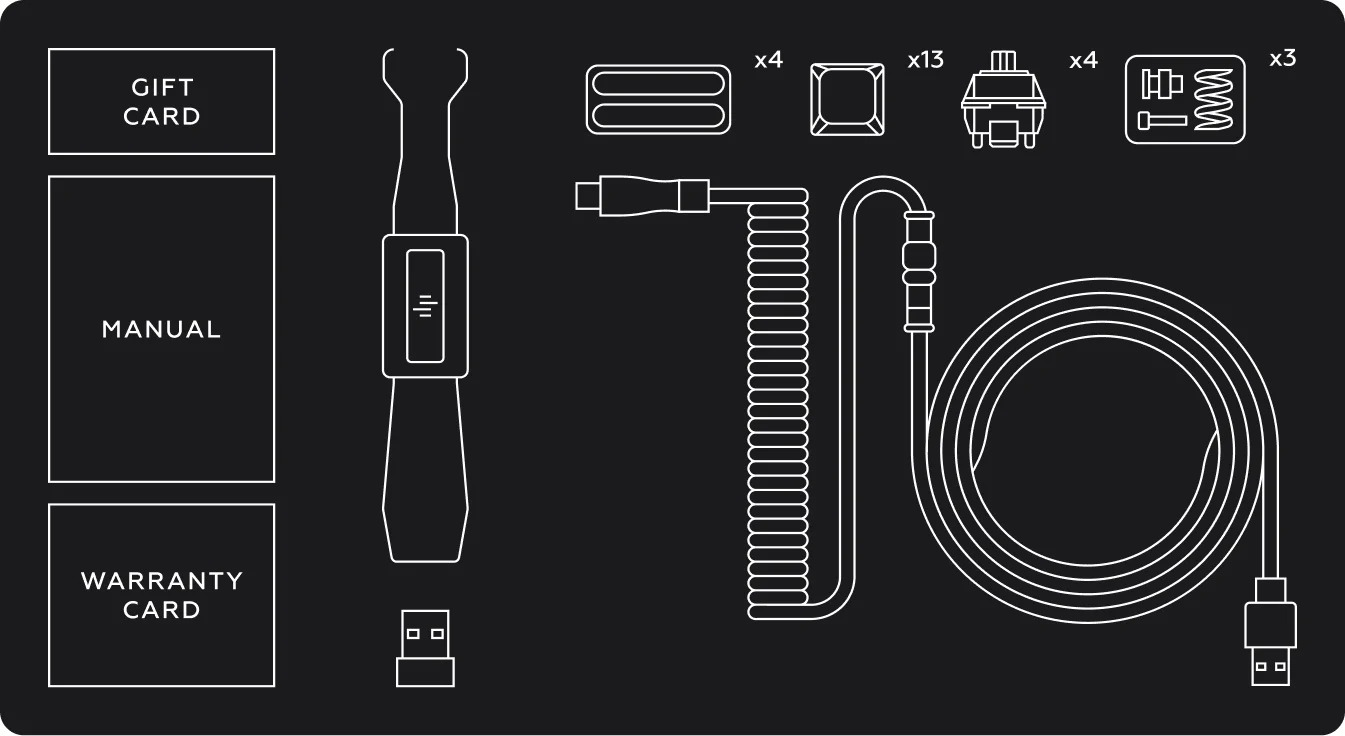 Karta podarunkowa, instrukcja, zestaw kart gwarancyjnych, narzędzie, kabel USB i przełączniki.