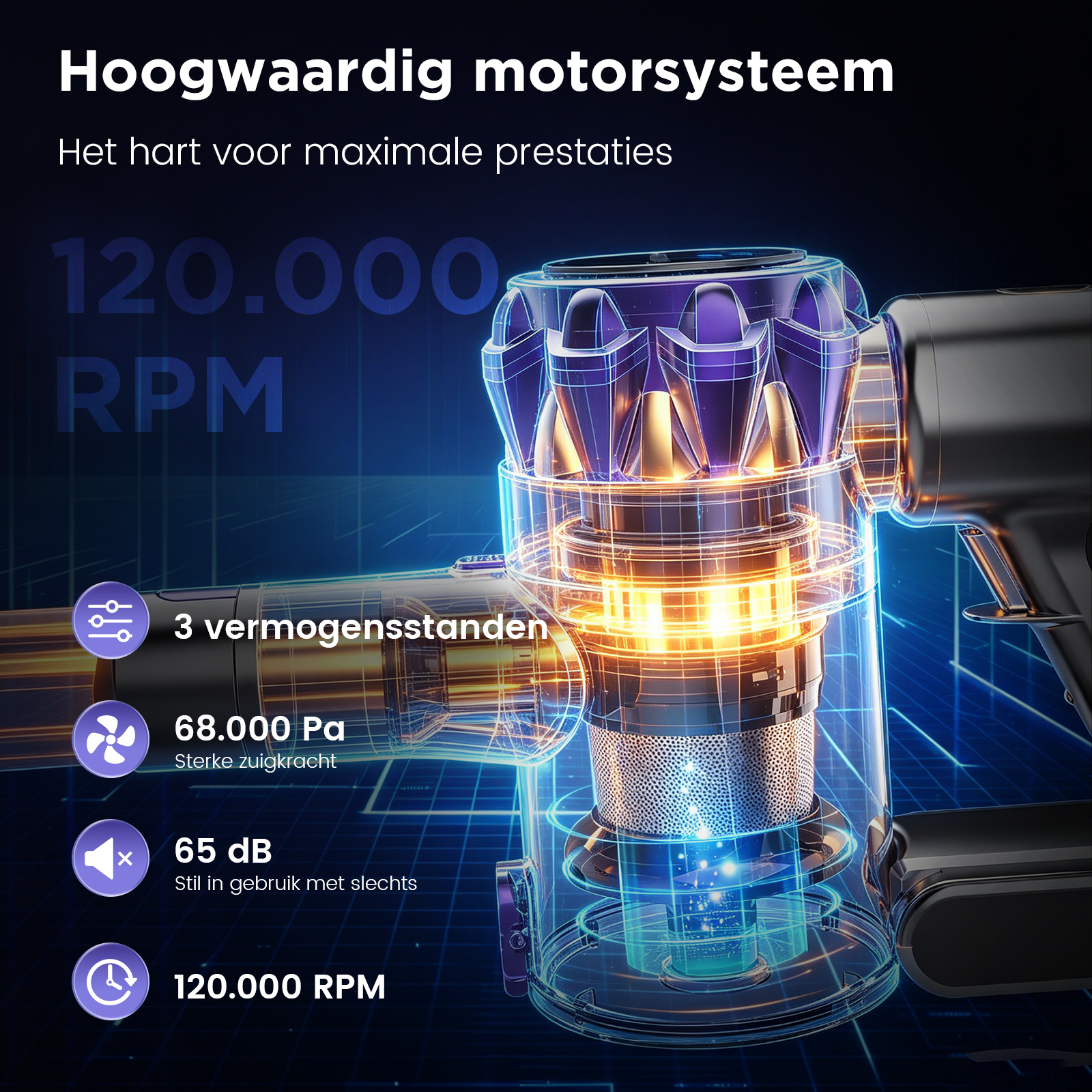 Een krachtig motorsysteem met 120.000 RPM, 3 standen, 68.000 Pa zuigkracht.