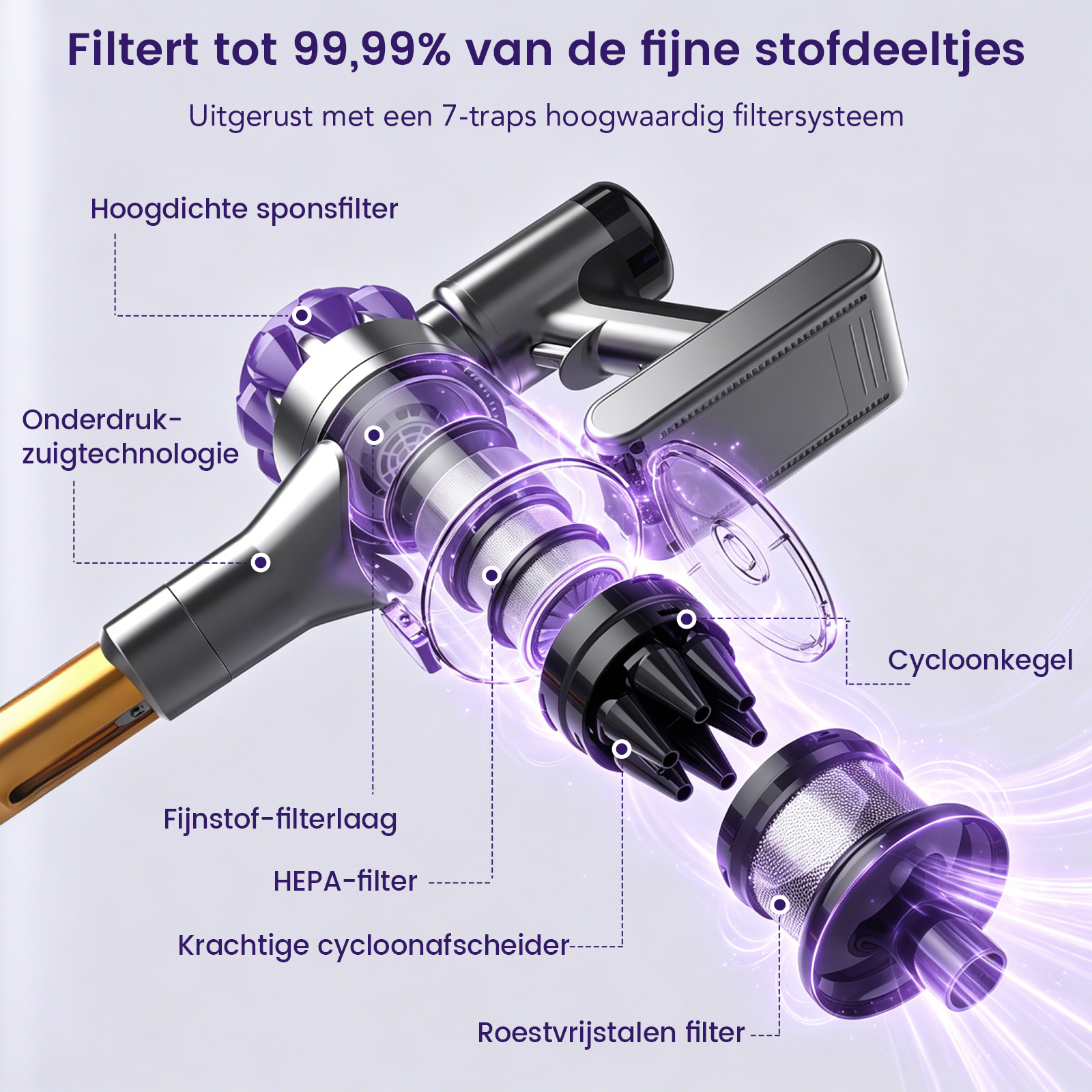 Explosietekening van een stofzuiger met spons-, HEPA- en cycloonfilters.