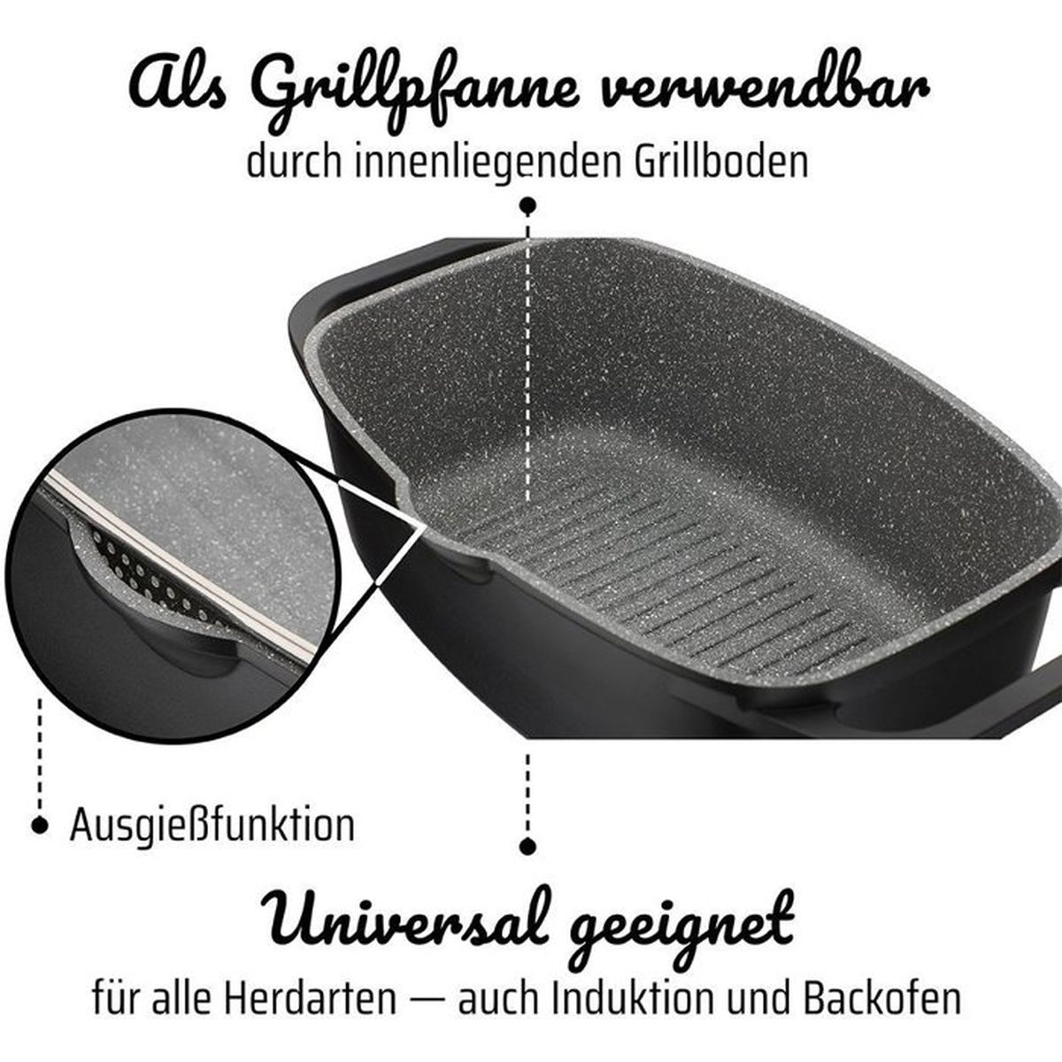Eine Grillpfanne mit Ausgießfunktion, universell für alle Herdarten geeignet.