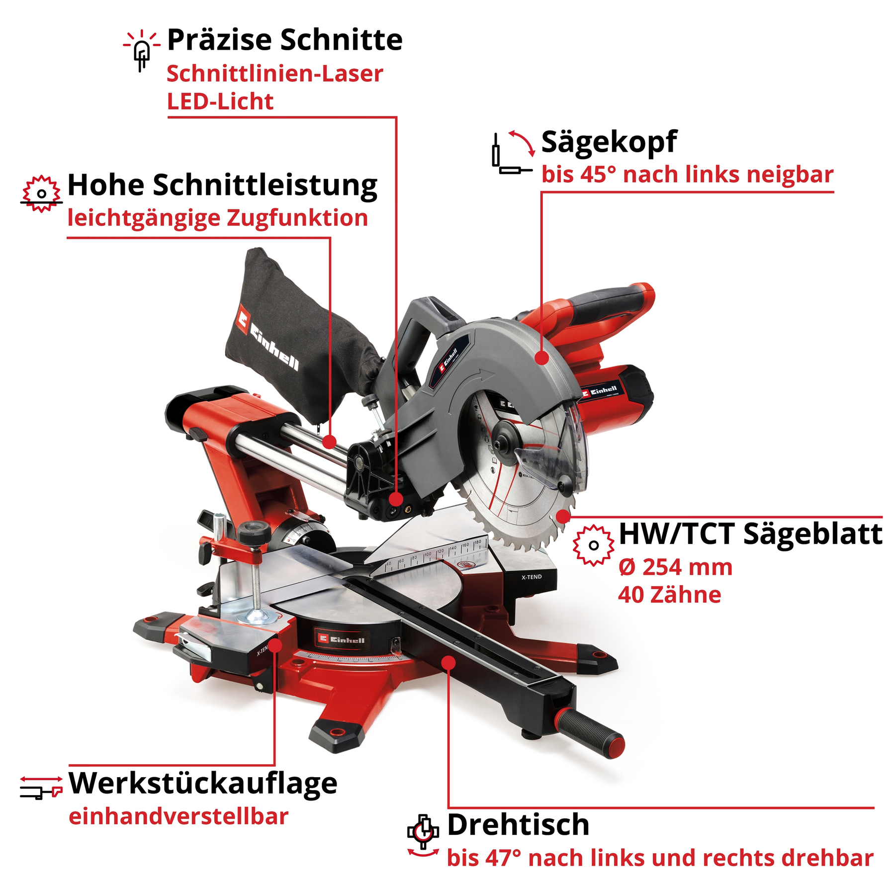 Rote und graue Kappsäge mit Laserführung, Staubfangbeutel und Beschriftungen.