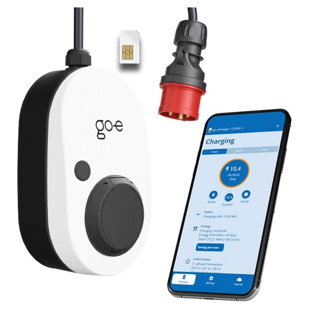 Ein go-e Ladegerät, Stecker, SIM-Karte und Smartphone mit Lade-App.