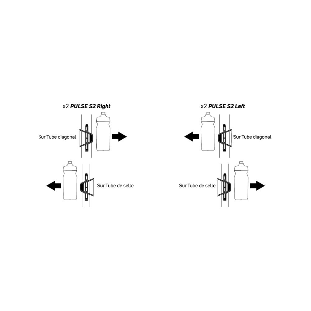 Diagramm von Fahrradflaschenhaltern, die an Rahmenrohren befestigt sind.