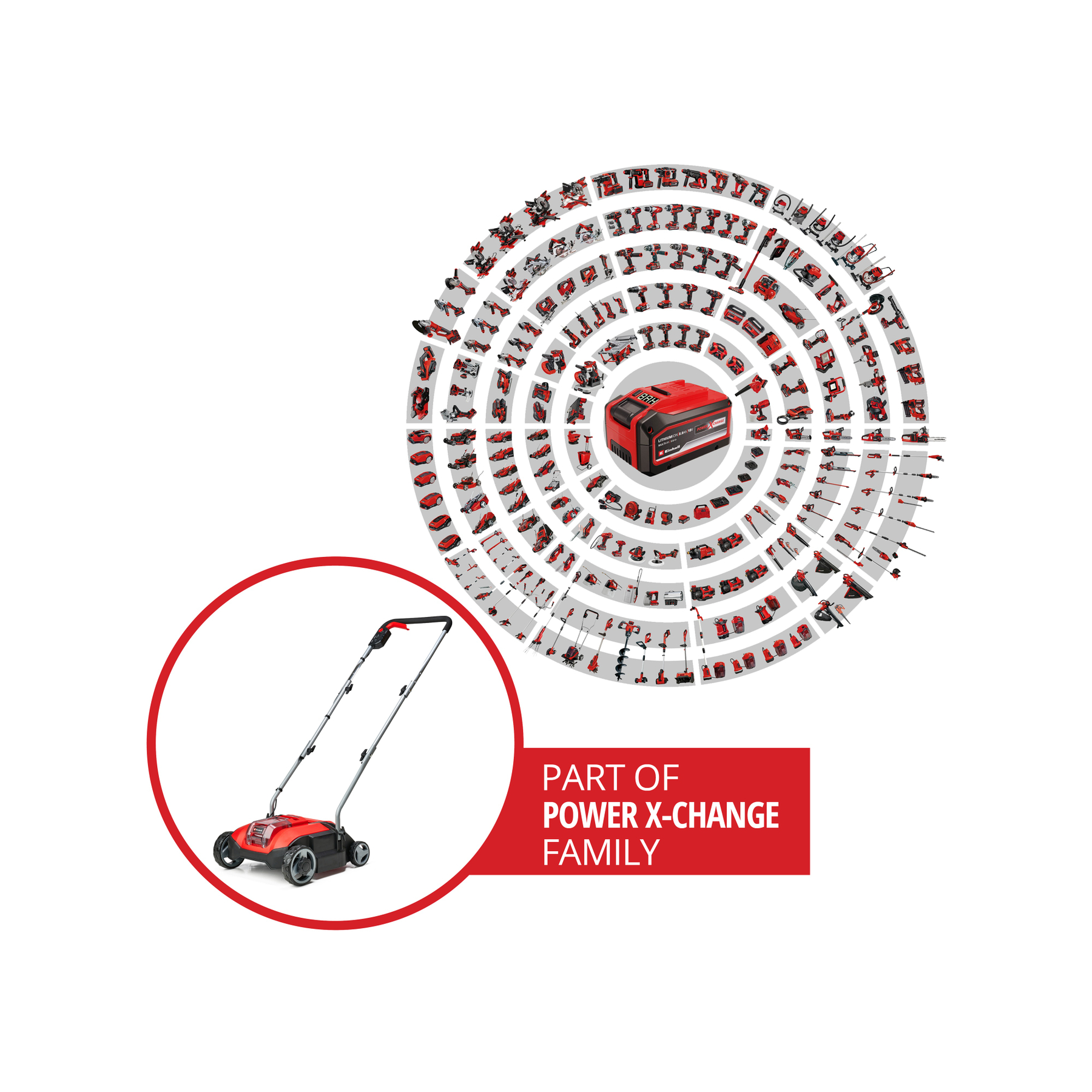 Ein roter Rasenmäher im Kreis mit vielen Werkzeugen. Teil der Power X-Change Familie.