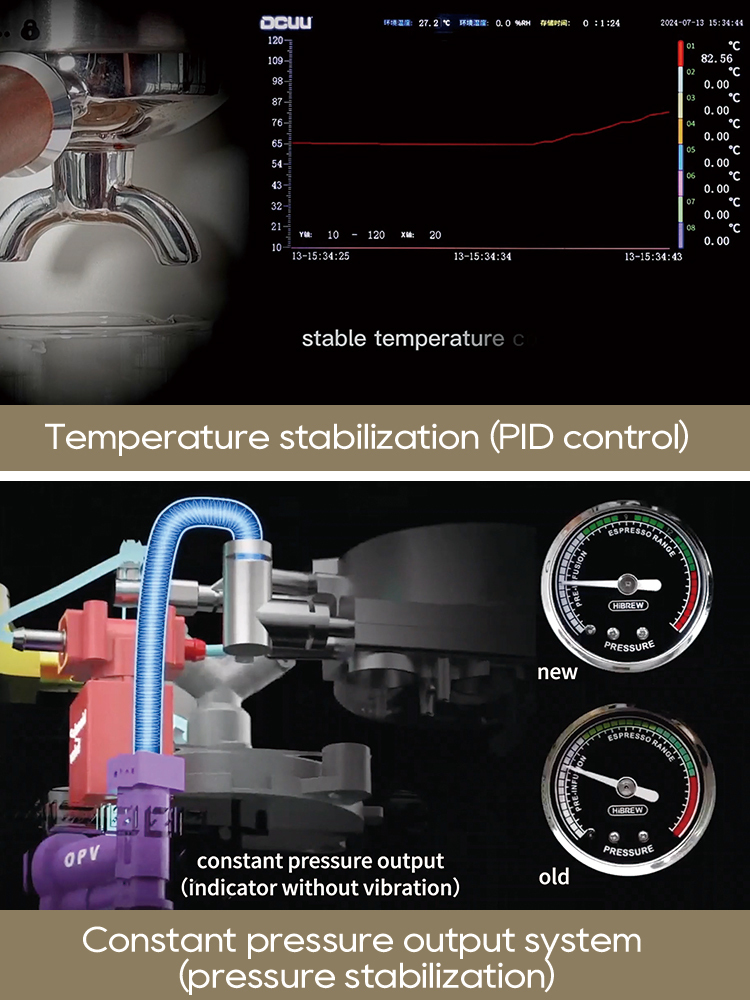 Máquina espresso control PID, gráfico muestra estabilidad temp, manómetro.
