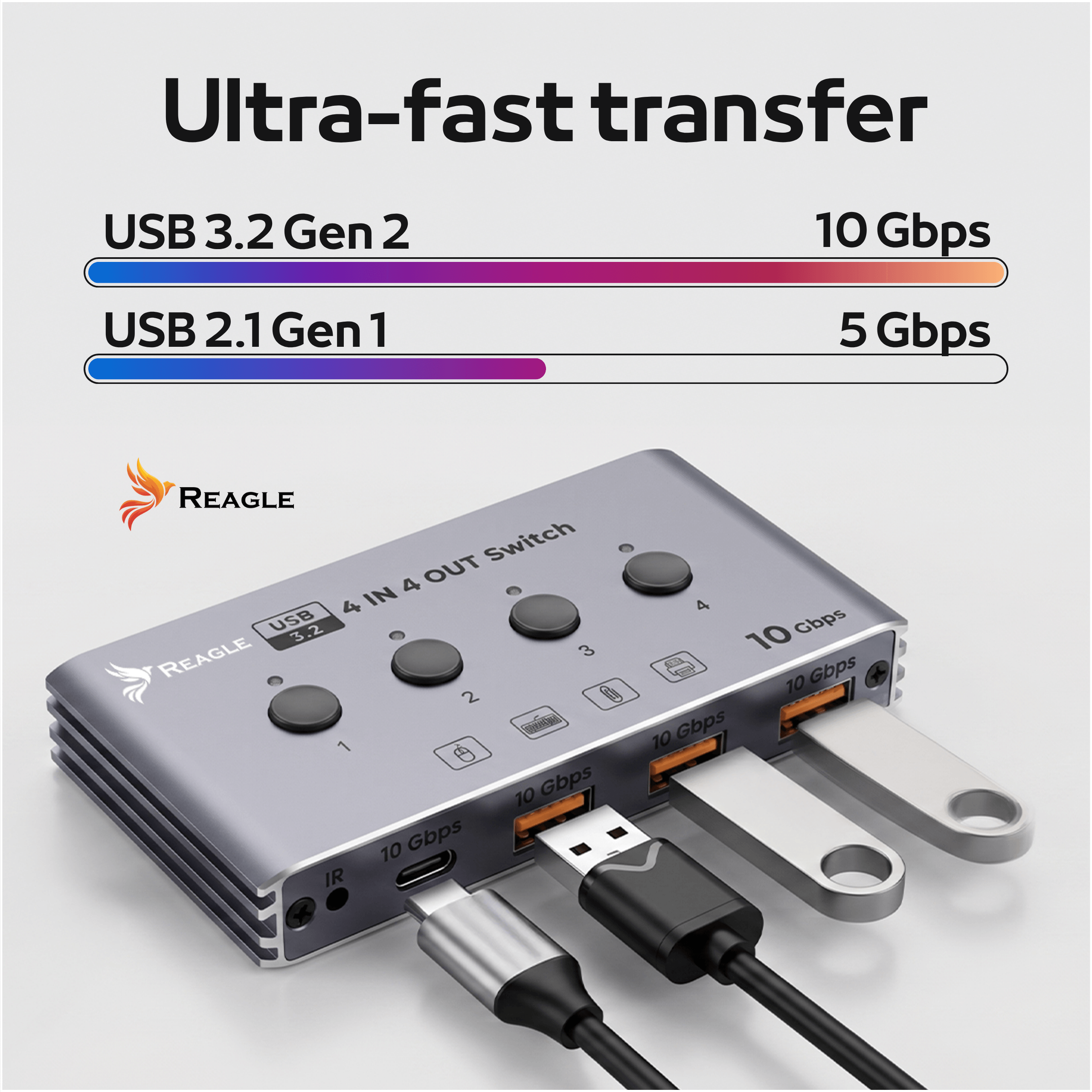Ein silberner USB 3.2 Gen 2 4-in-4-Out-Switch von Reagle mit angeschlossenen Geräten.