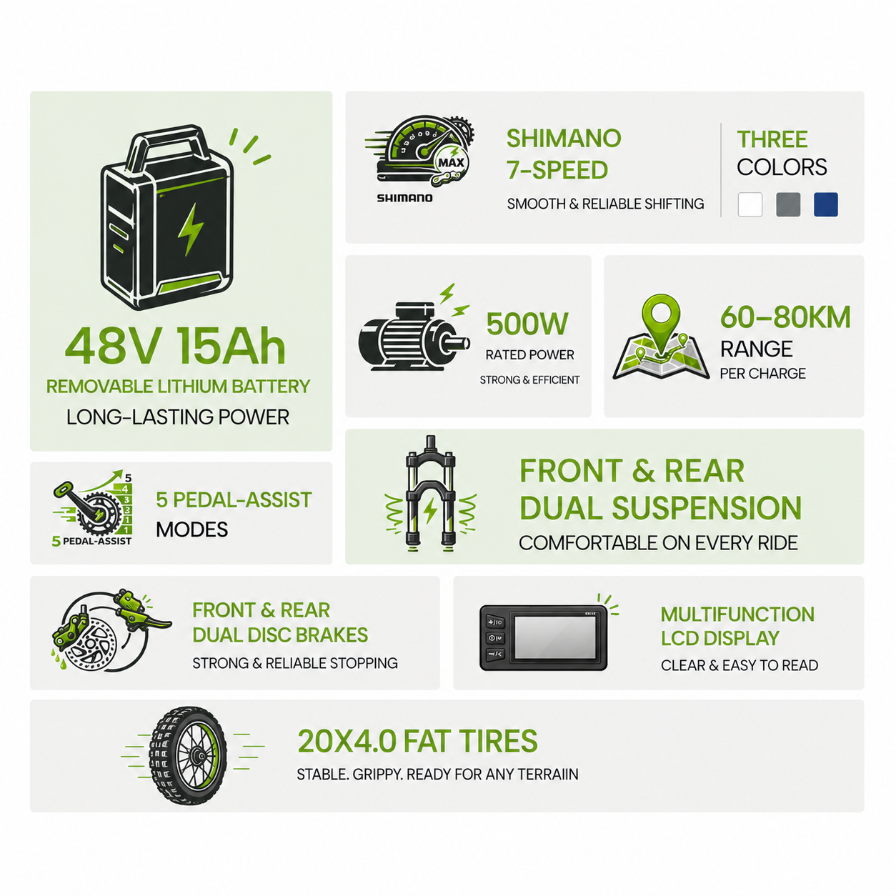 E-Bike Spezifikationen: 48V 15Ah Akku, 500W Motor, 7-Gang Shimano, 60-80km Reichweite.