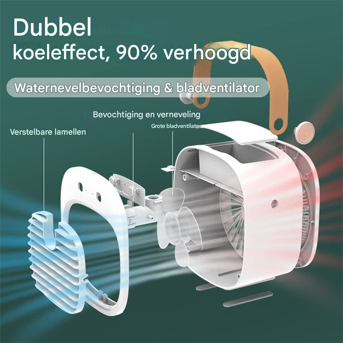 Explosionszeichnung eines Ventilators mit Nebelfunktion und verstellbaren Lamellen.
