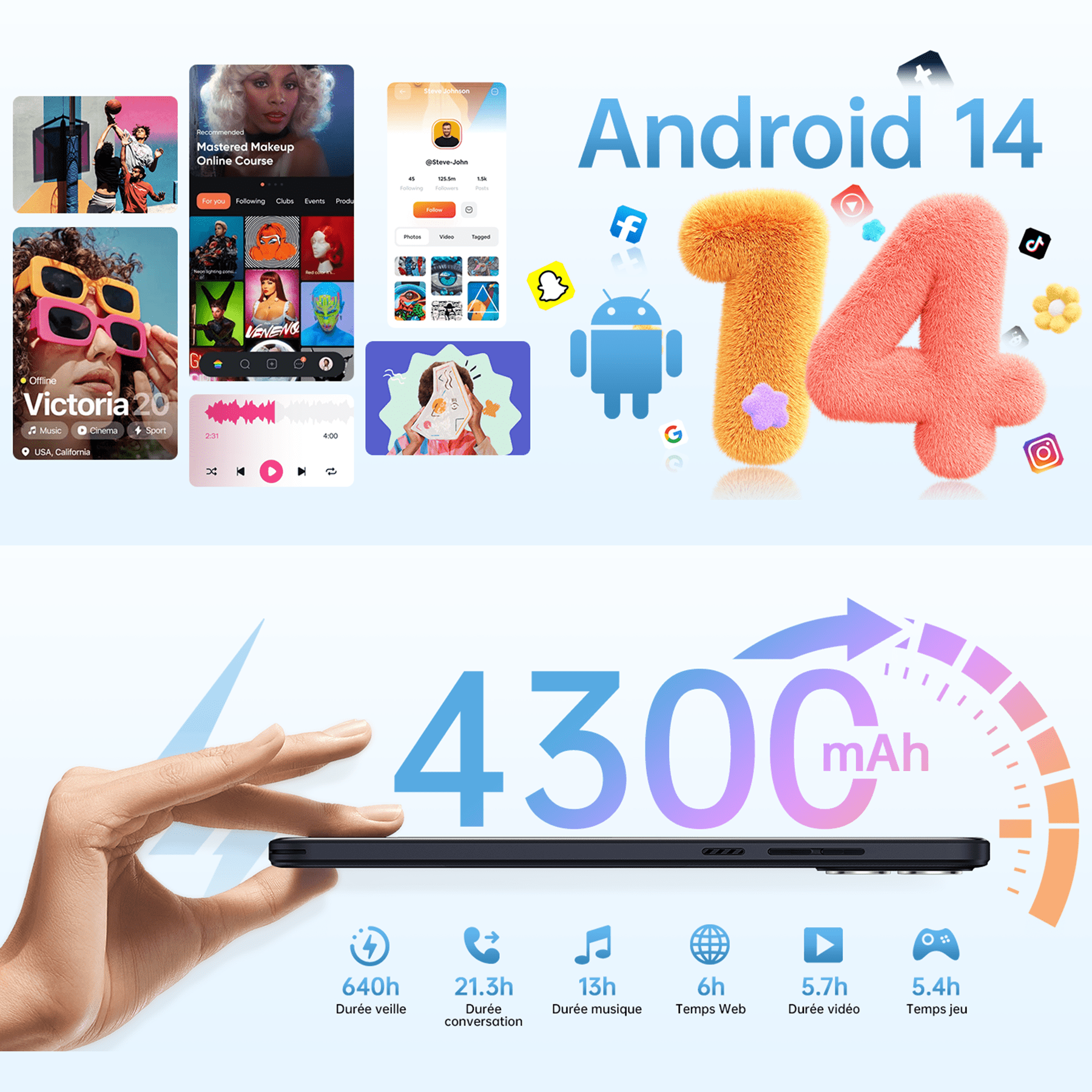 Android 14 mostrado con batería de 4300 mAh, apps y estadísticas de uso.