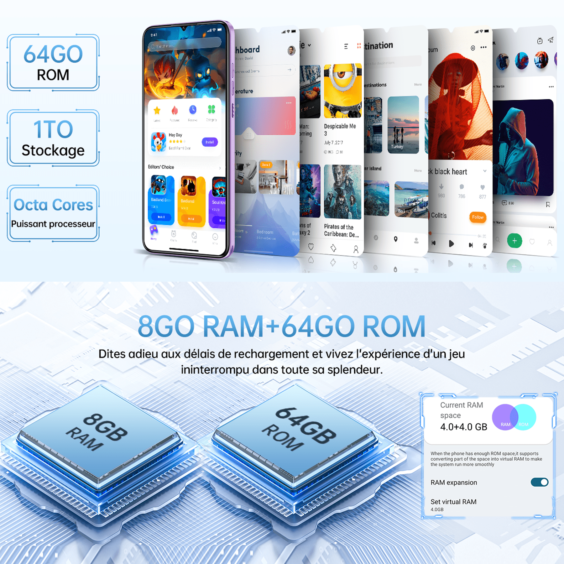 Ilustración de especificaciones de smartphone: 64 GB ROM, 1 TB de almacenamiento, Octa Core, 8 GB RAM + 64 GB ROM.