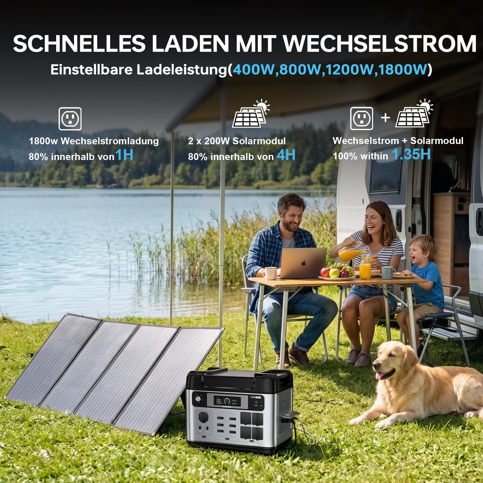 Familia junto al lago con paneles solares, estación de energía y autocaravana.