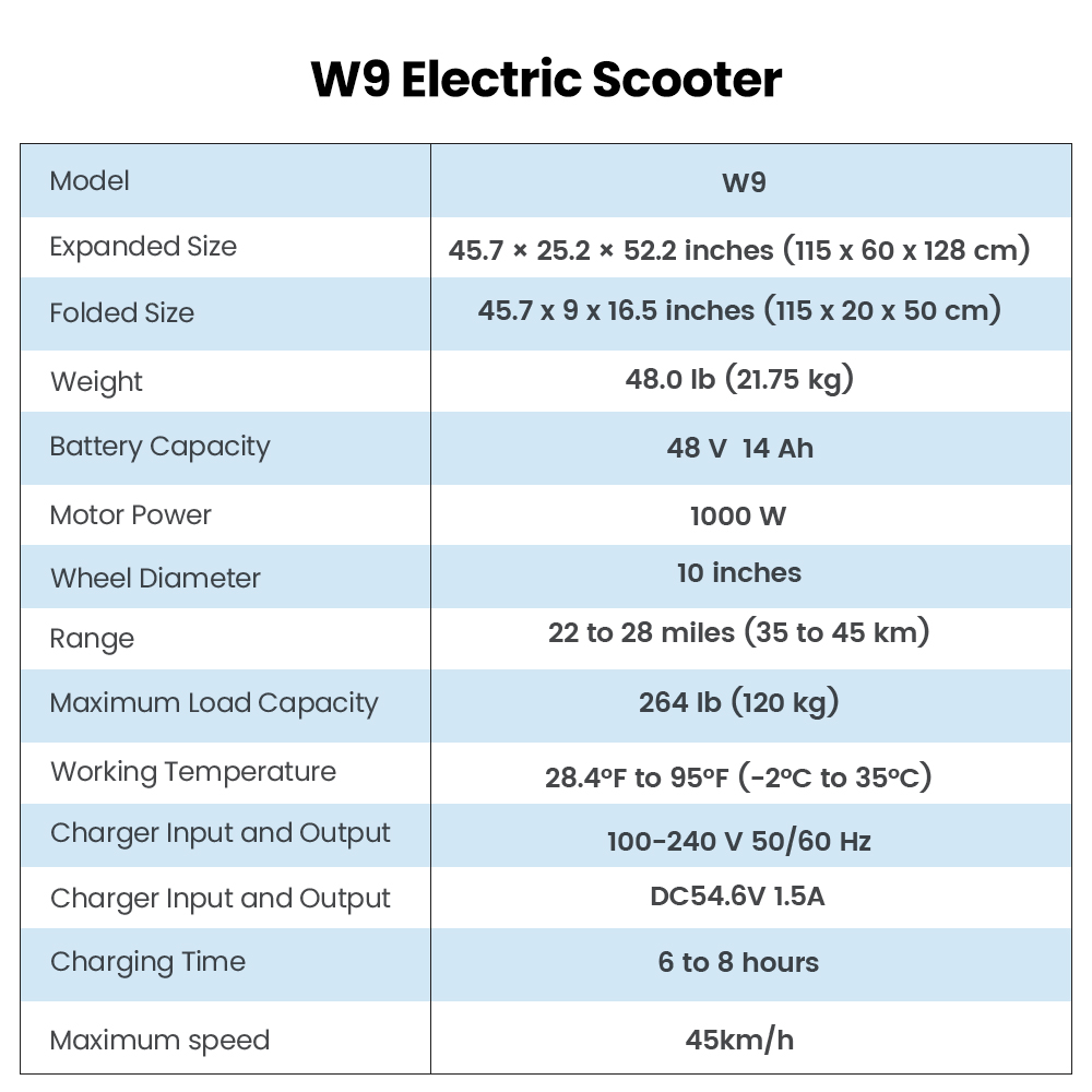 Specifiche del monopattino elettrico W9: dimensioni, peso, batteria, motore, autonomia.