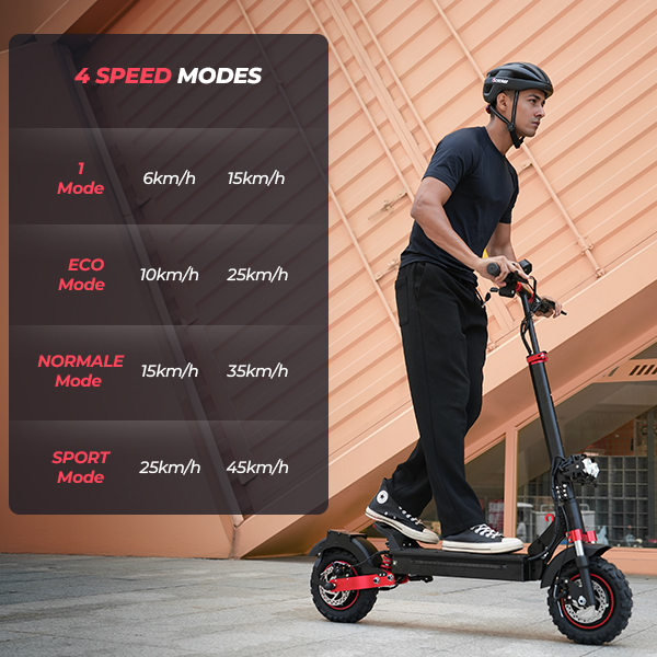 Uomo in monopattino elettrico con 4 modalità di velocità: 1, Eco, Normale, Sport.