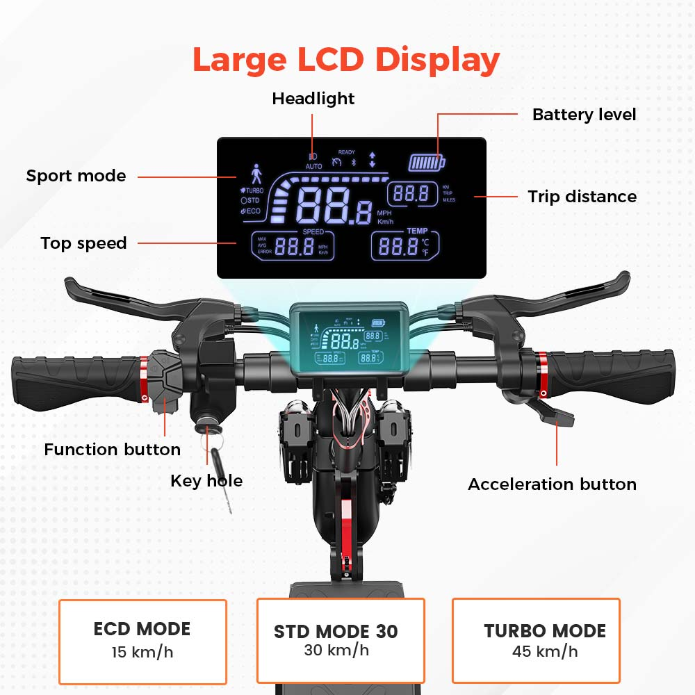 Manubrio monopattino con due display LCD che mostrano velocità, batteria e modalità. Include controlli.