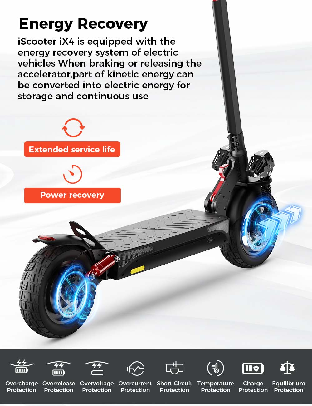 Uno scooter elettrico nero con grafica "Energy Recovery". Evidenziati "Vita utile estesa" e "Recupero potenza".