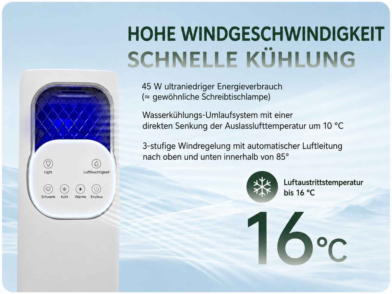 Ein weißer Ventilator mit blauen Gittern und Bedienelementen. Hohe Windgeschwindigkeit.