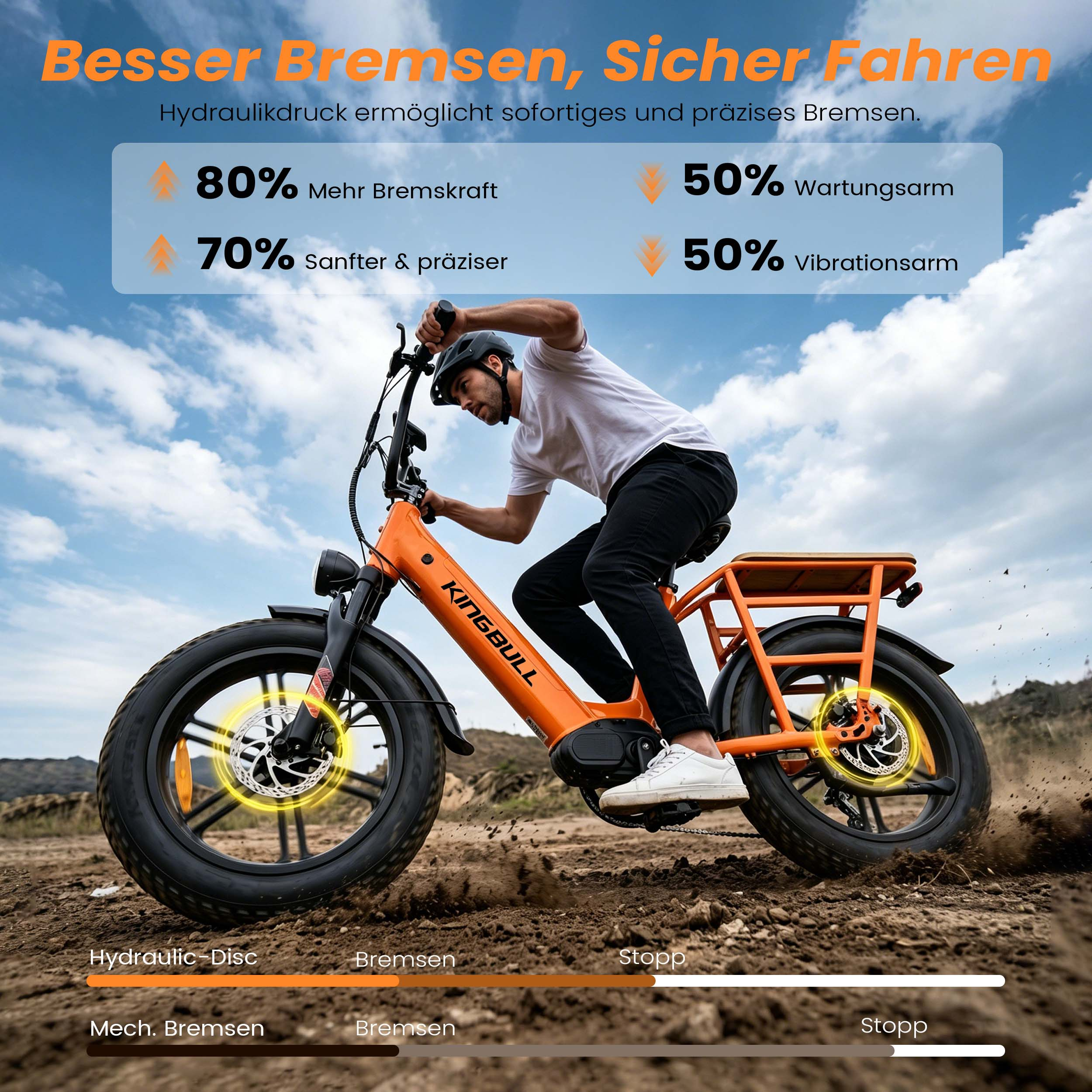 Mann fährt orange E-Bike mit Scheibenbremsen. Text über Bremskraft und Wartung.