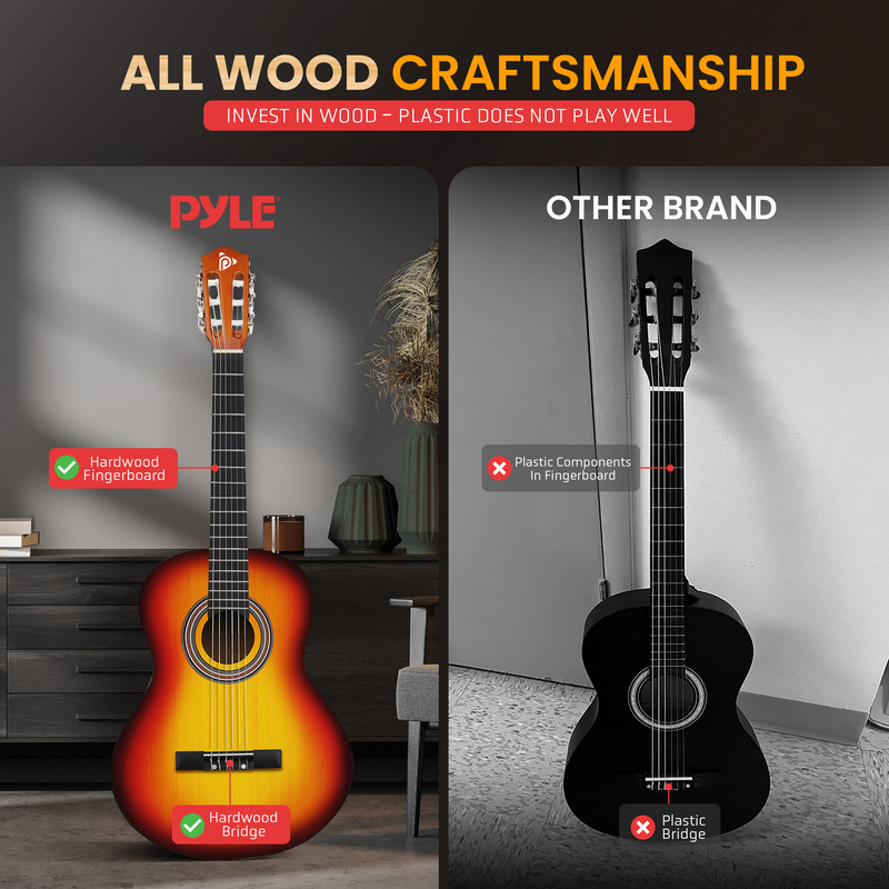 Zwei Gitarren: eine aus Holz, eine mit Plastik. "All Wood Craftsmanship" wird hervorgehoben.