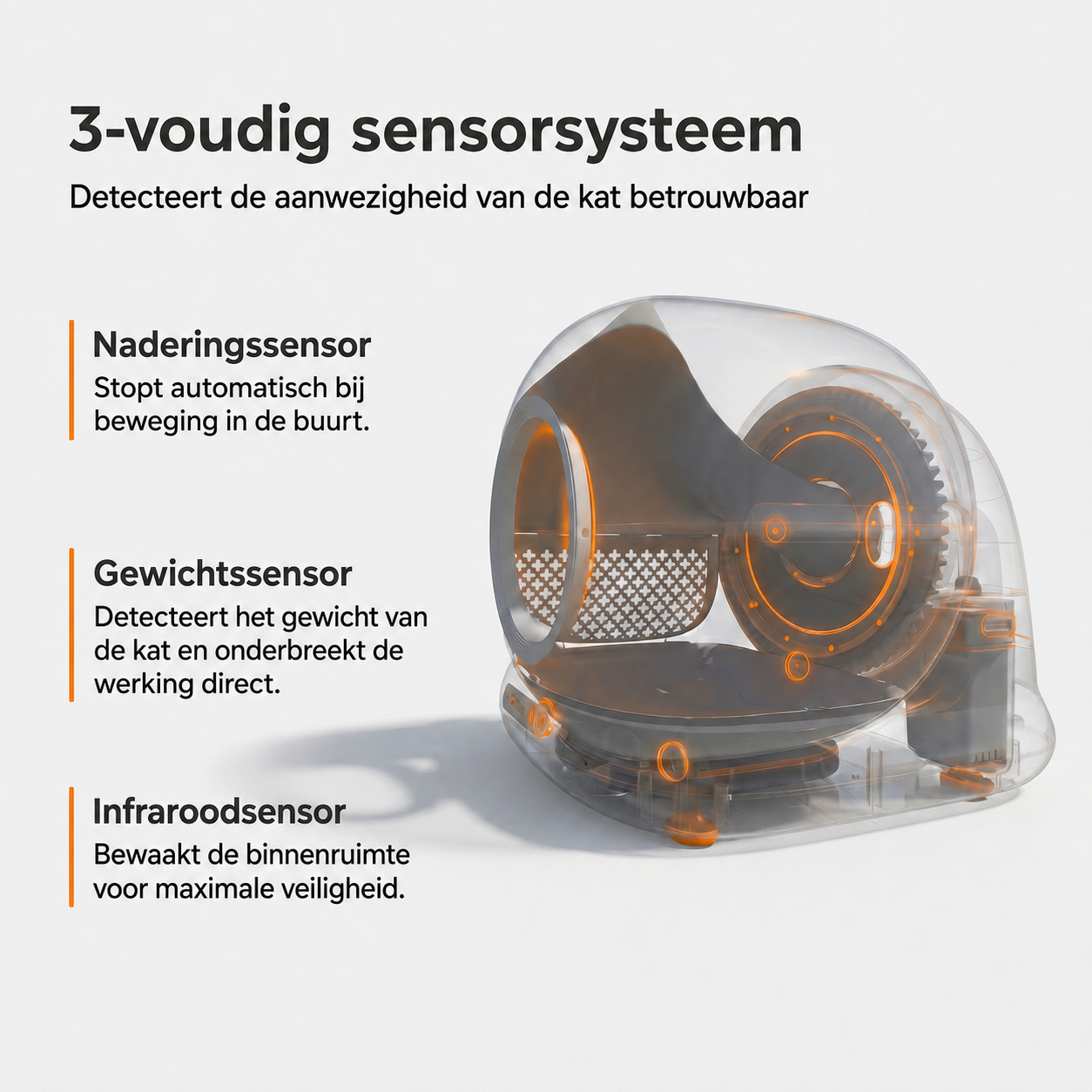 Litière transparente pour chat avec 3 capteurs : proximité, poids, infrarouge.