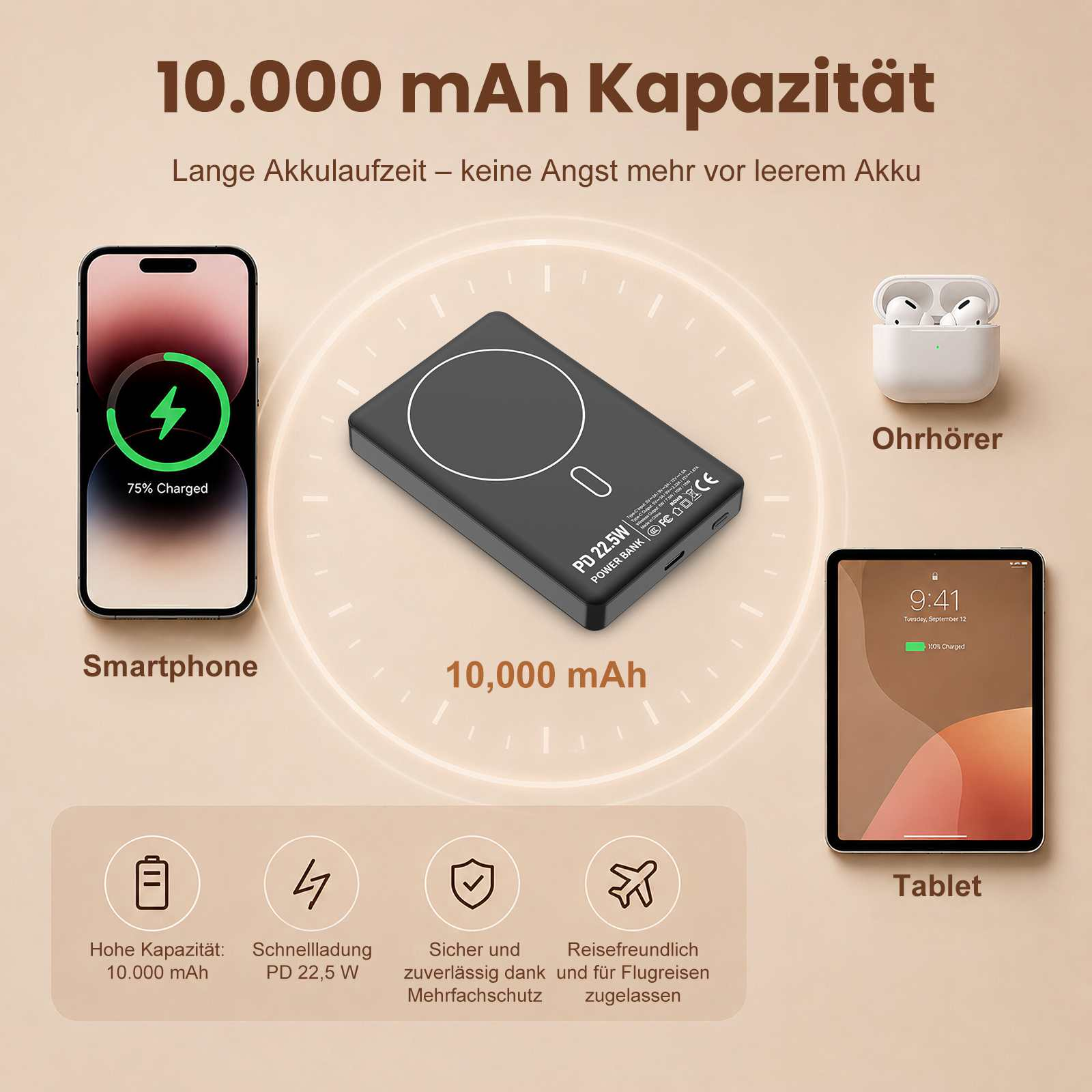 Powerbank, Smartphone, Ohrhörer und Tablet werden gezeigt.