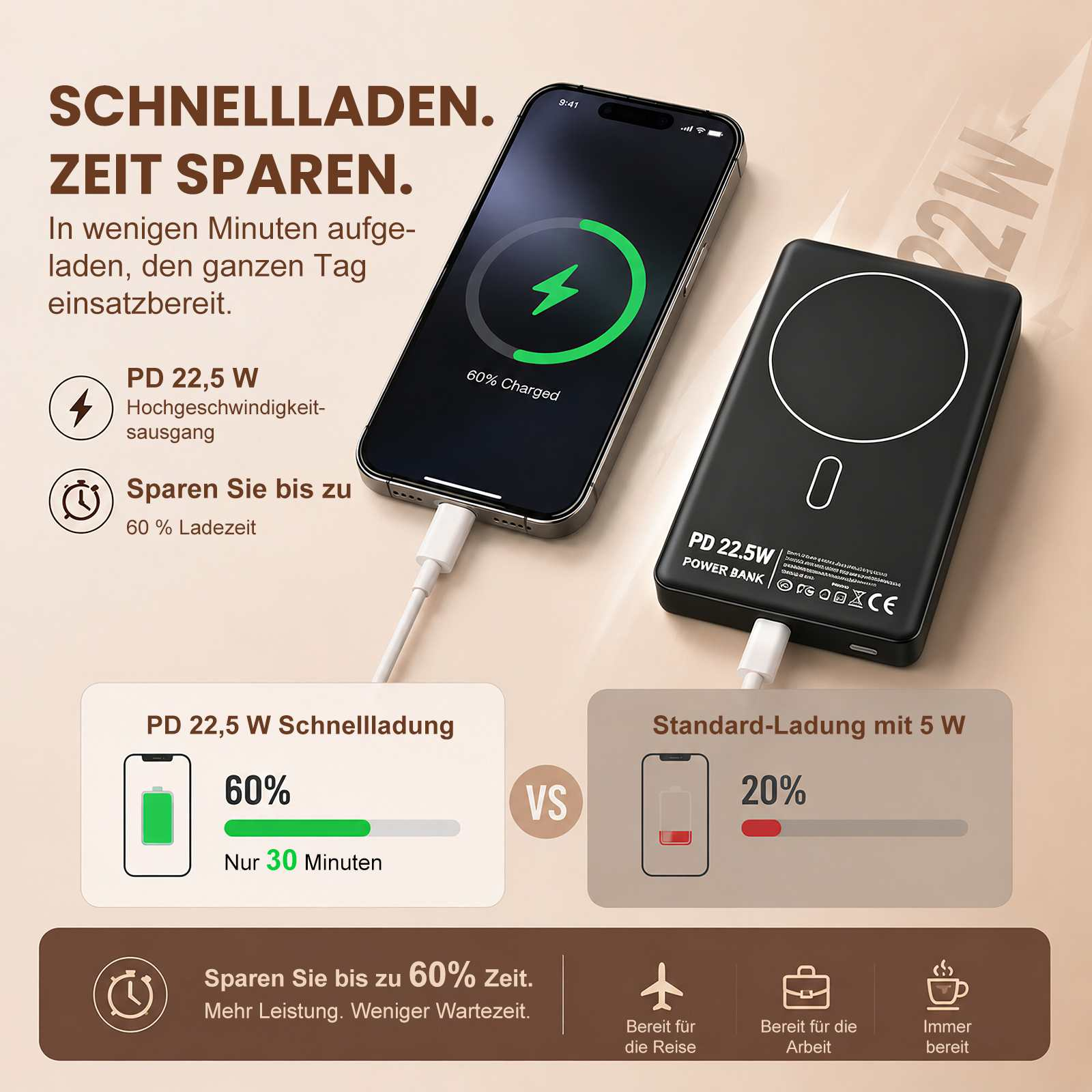 Ein iPhone wird mit einem schwarzen Powerbank via Kabel geladen. Text über schnelles Laden.