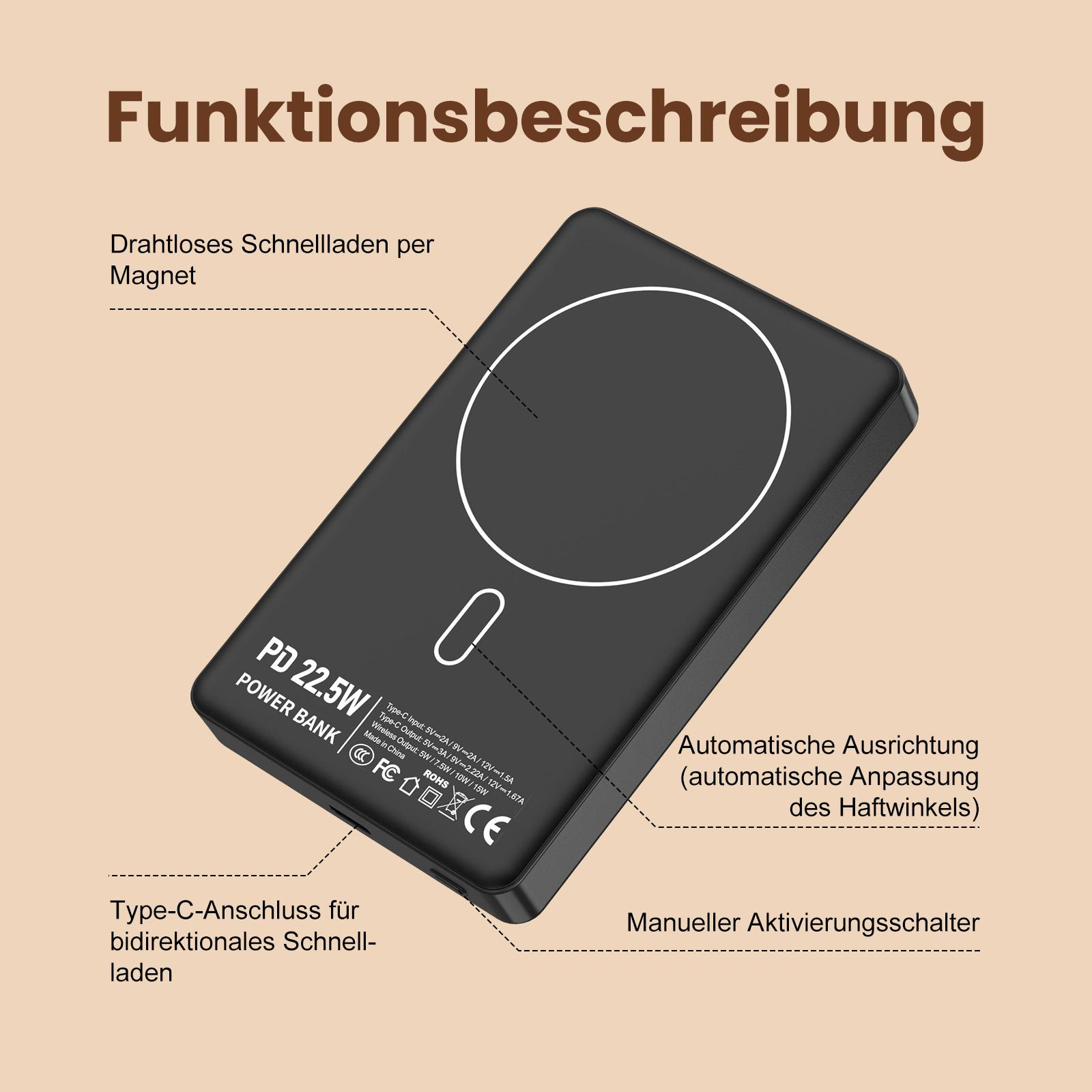Schwarzes Powerbank mit Ladeanzeige, magnetischer Ladefläche und Typ-C-Anschluss.