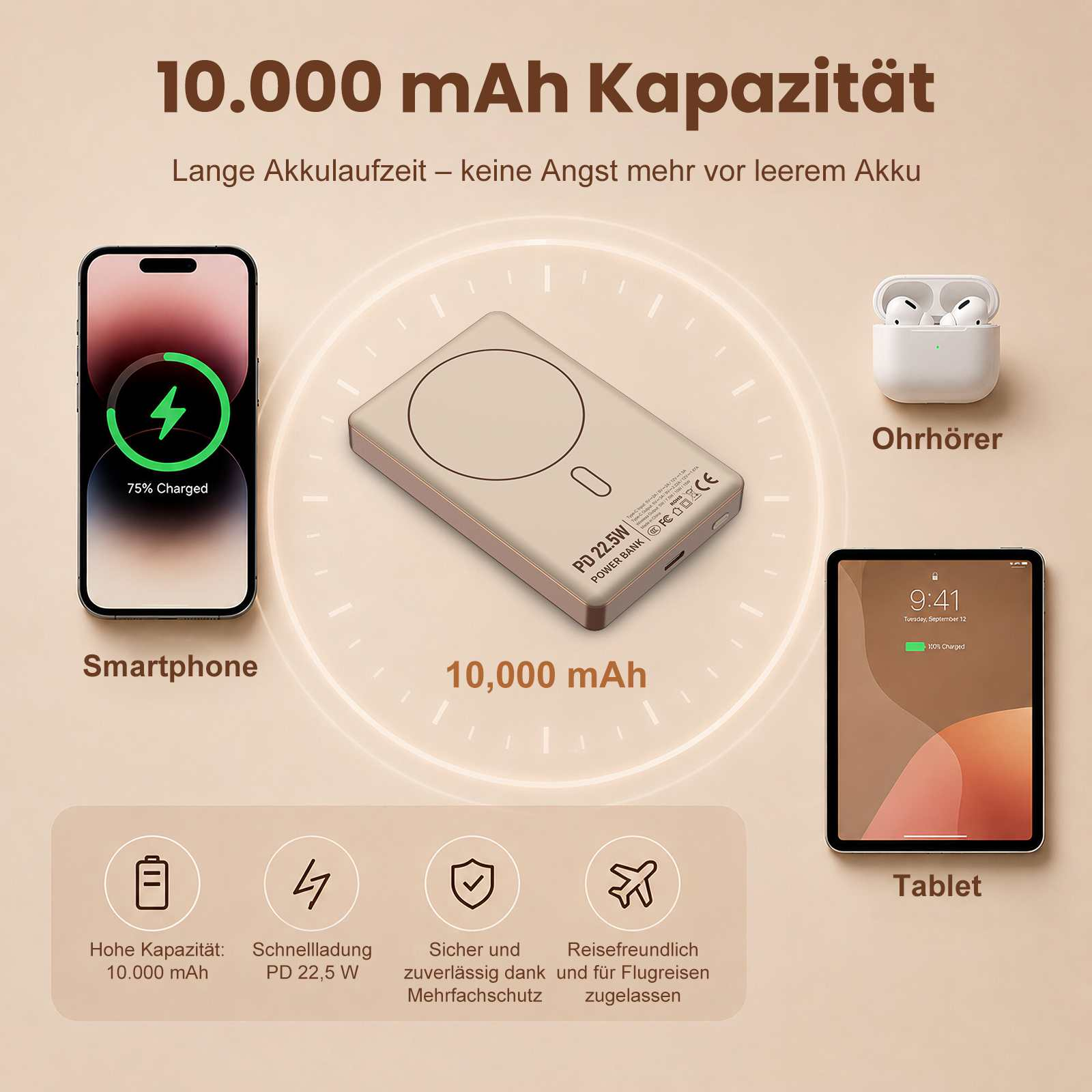 Ein Smartphone, Powerbank, Ohrhörer und Tablet werden gezeigt.
