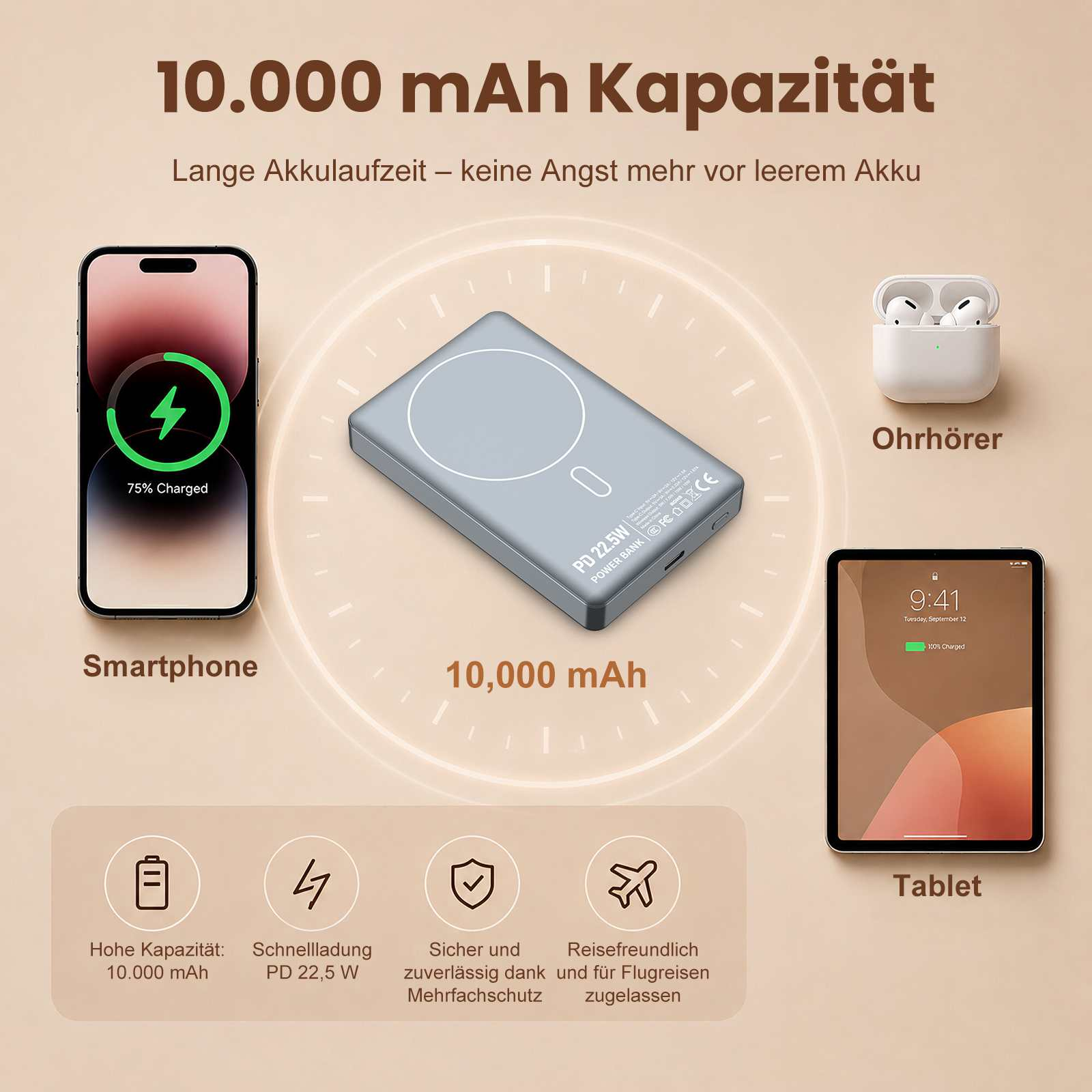 Powerbank mit 10.000 mAh neben Smartphone, Ohrhörern und Tablet.