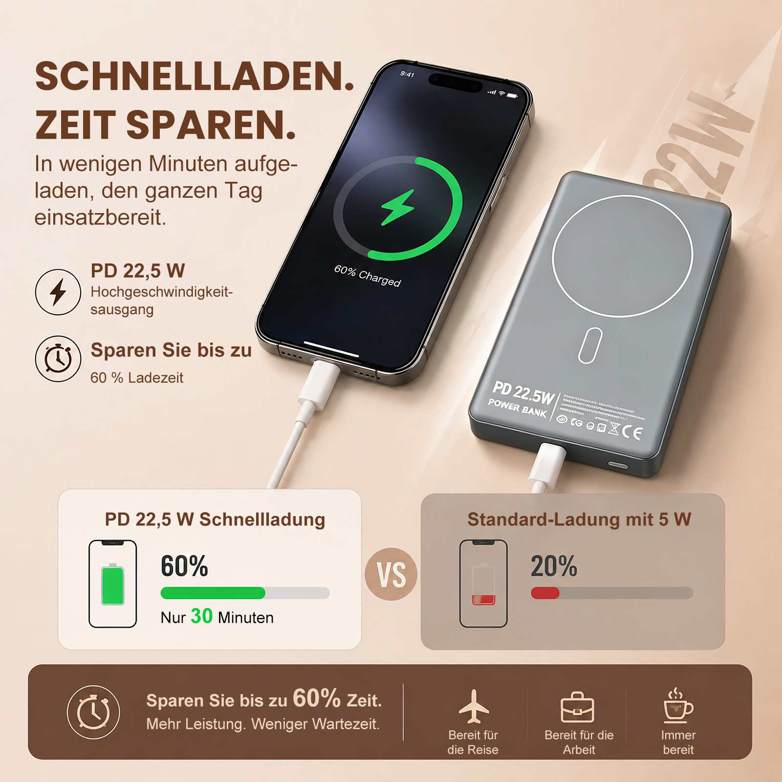 Ein Smartphone wird schnell geladen, daneben ein Powerbank. Vergleich von Ladezeiten.