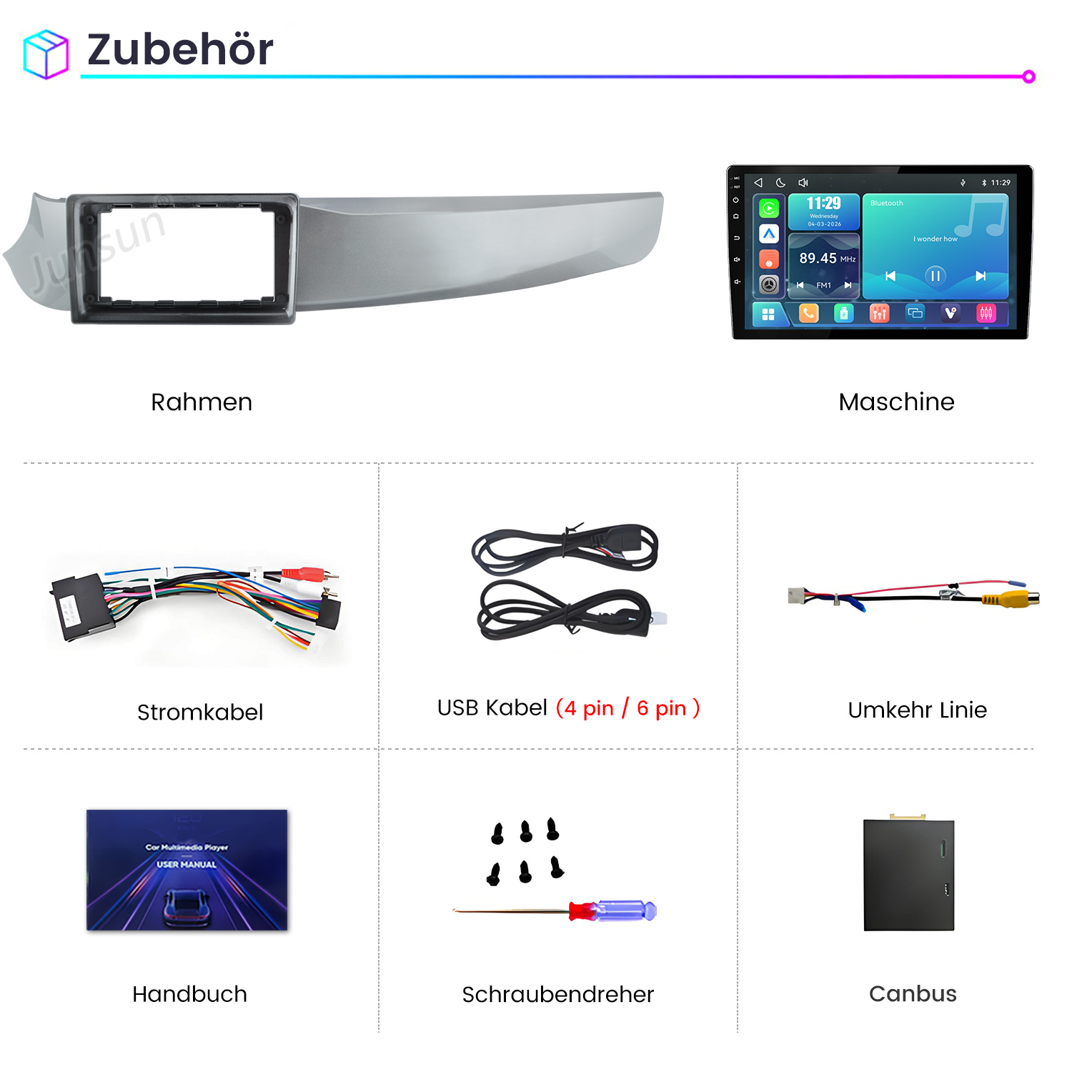 Zubehör: Rahmen, Maschine, Kabel, Handbuch, Schraubendreher und Canbus.