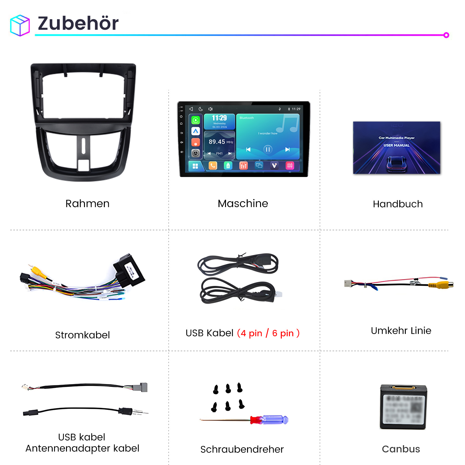 Ein Rahmen, ein Autoradio-Display, eine Bedienungsanleitung, Kabel, Schraubendreher und Canbus.