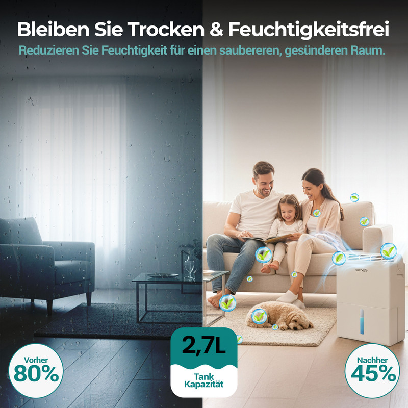 Eine Familie sitzt auf einer Couch, ein Luftentfeuchter reduziert die Luftfeuchtigkeit von 80% auf 45%.