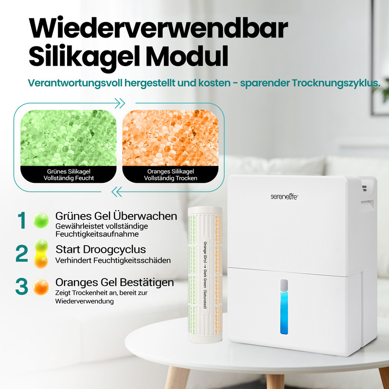 Wiederverwendbares Silikagel-Modul: Grün (feucht), Orange (trocken). Mit Luftentfeuchter.