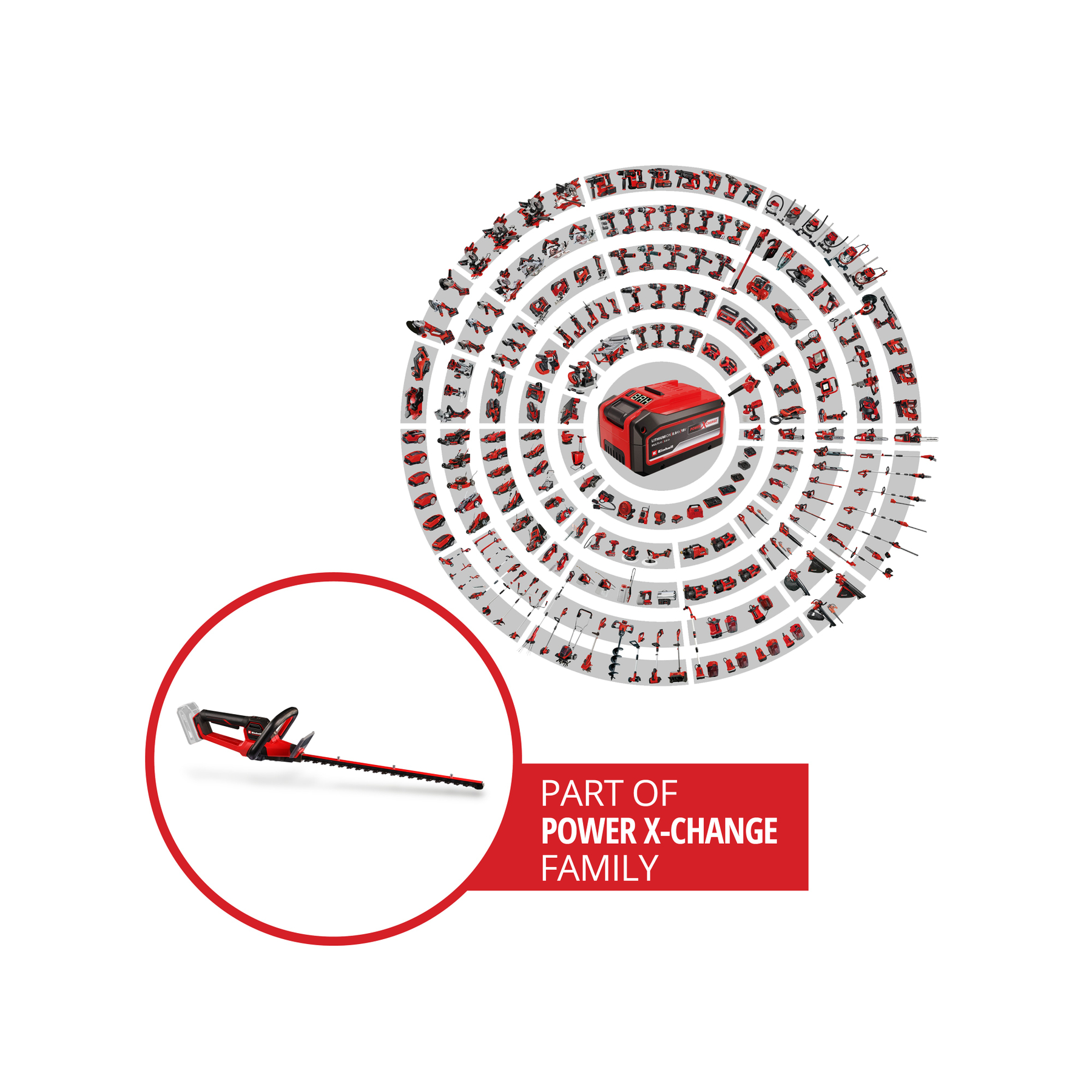 Czerwone nożyce do żywopłotu z akumulatorem, część rodziny Power X-Change.