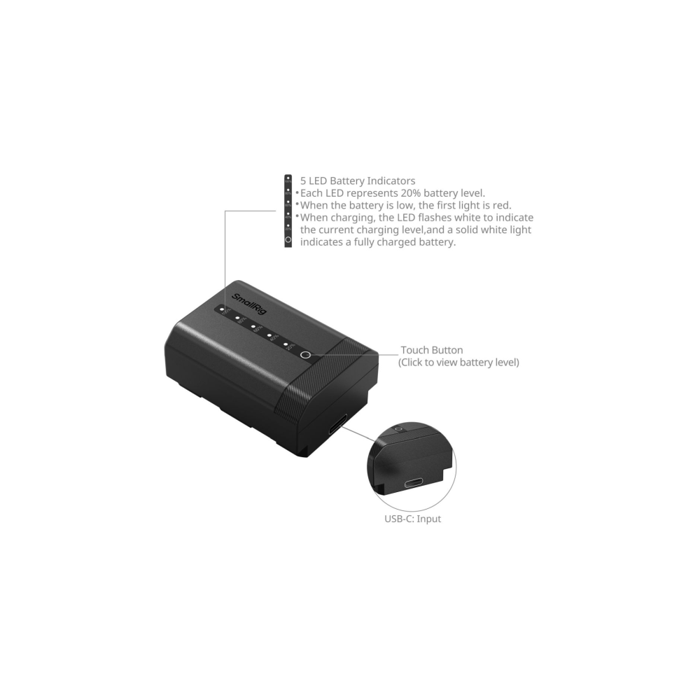 Zwarte batterij met 5 LED's, USB-C poort en touchknop. Toont het laadniveau.