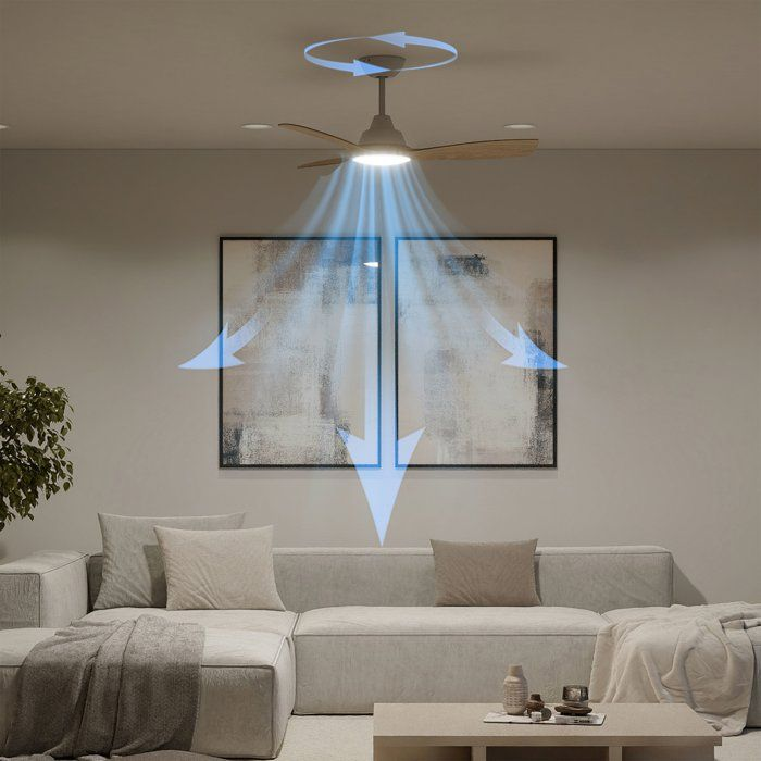 Ventilatore da soffitto con luce e frecce di flusso d'aria che puntano verso il basso e l'esterno.