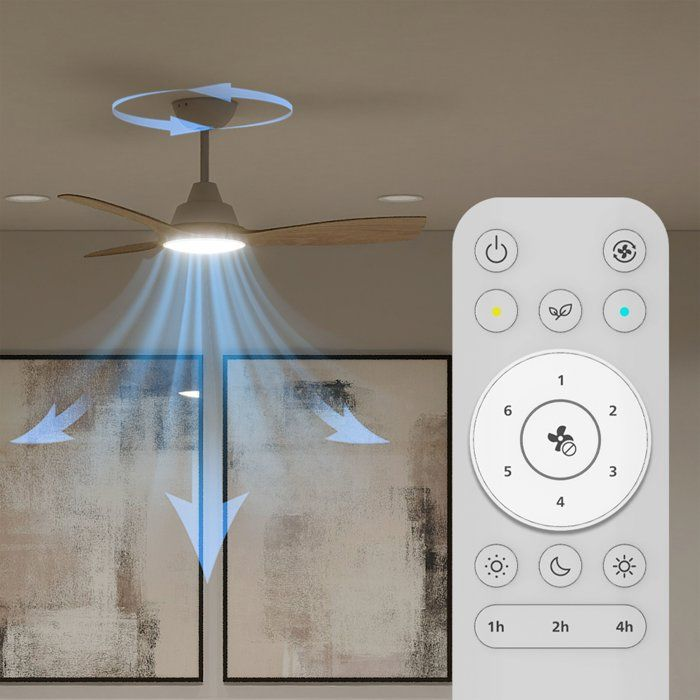 Ventilatore da soffitto con luce e telecomando, che mostra il flusso d'aria.