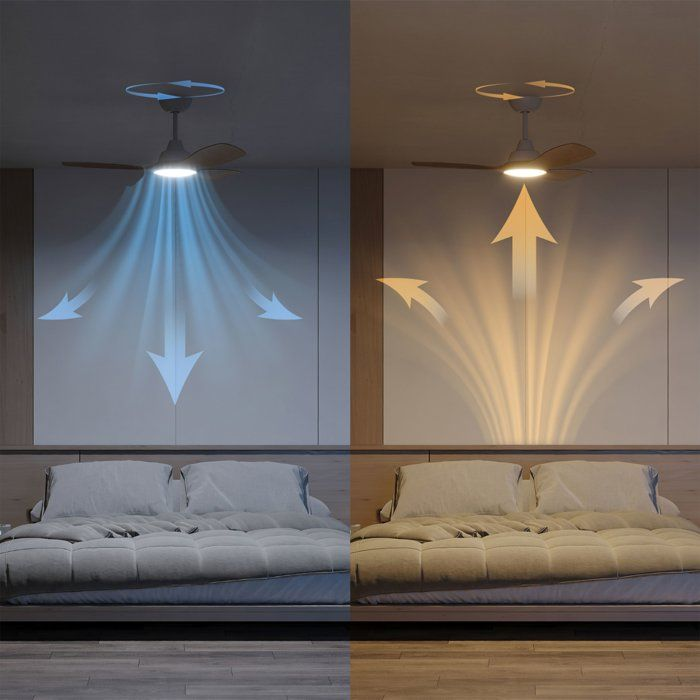 Ventilatore da soffitto con luce che distribuisce aria in una camera da letto.