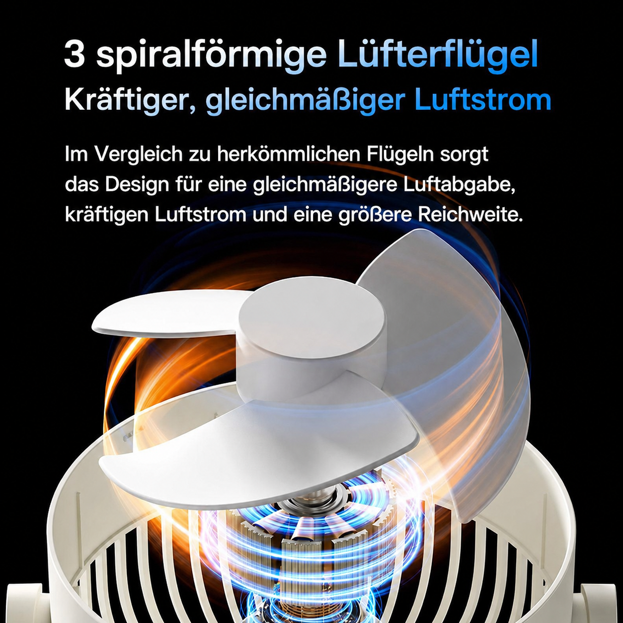 3 spiralförmige Lüfterflügel mit kräftigem, gleichmäßigem Luftstrom.