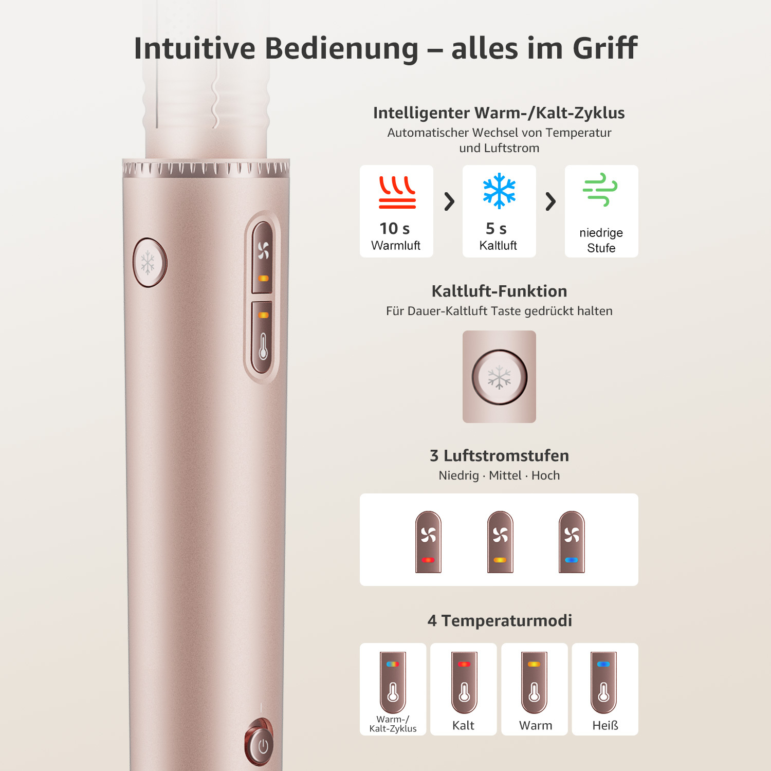 Ein roségoldener Haartrockner mit Bedienelementen und Symbolen für Temperatur und Luftstrom.