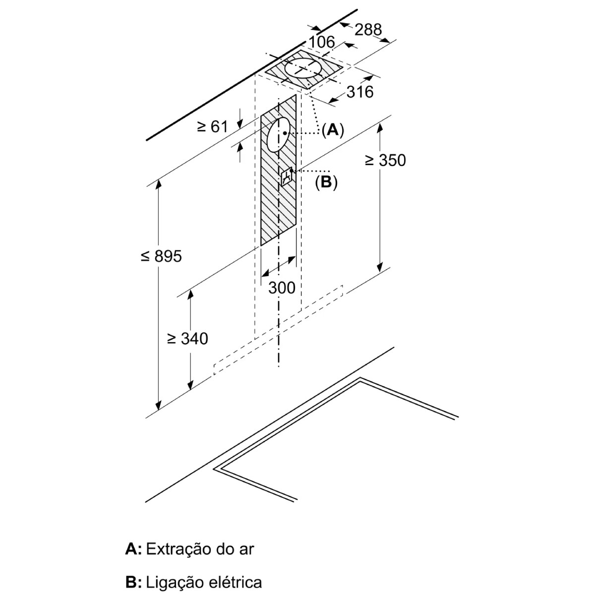Disegno tecnico con dimensioni di installazione. A: Estrazione aria, B: Collegamento elettrico.