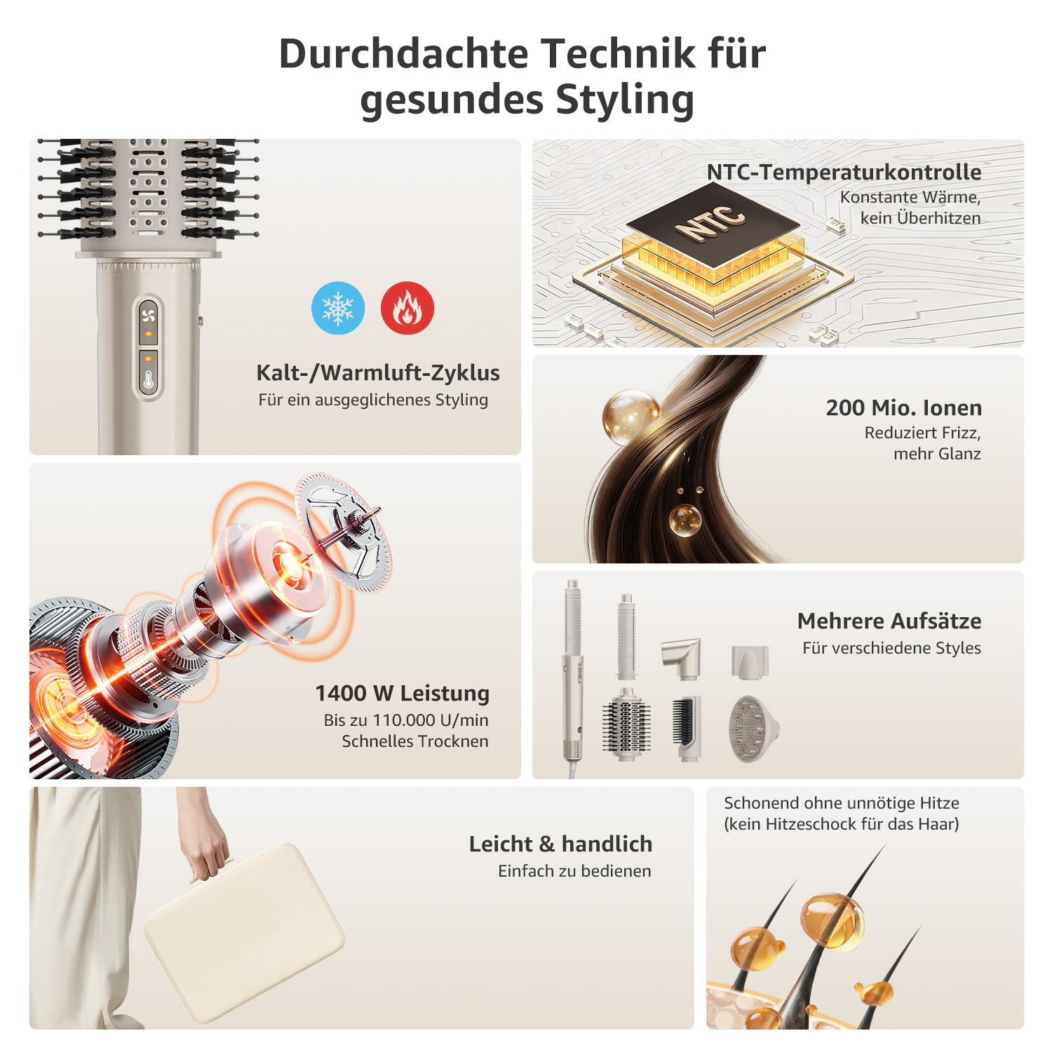 Ein moderner Haartrockner mit verschiedenen Aufsätzen und Technologien für gesundes Styling.